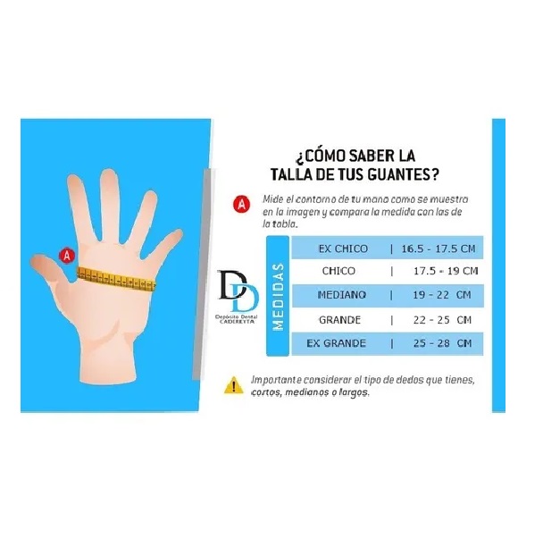 Guante Chef Cocinero Cocinar Nitrilo Negro 100pzas Talla Chica