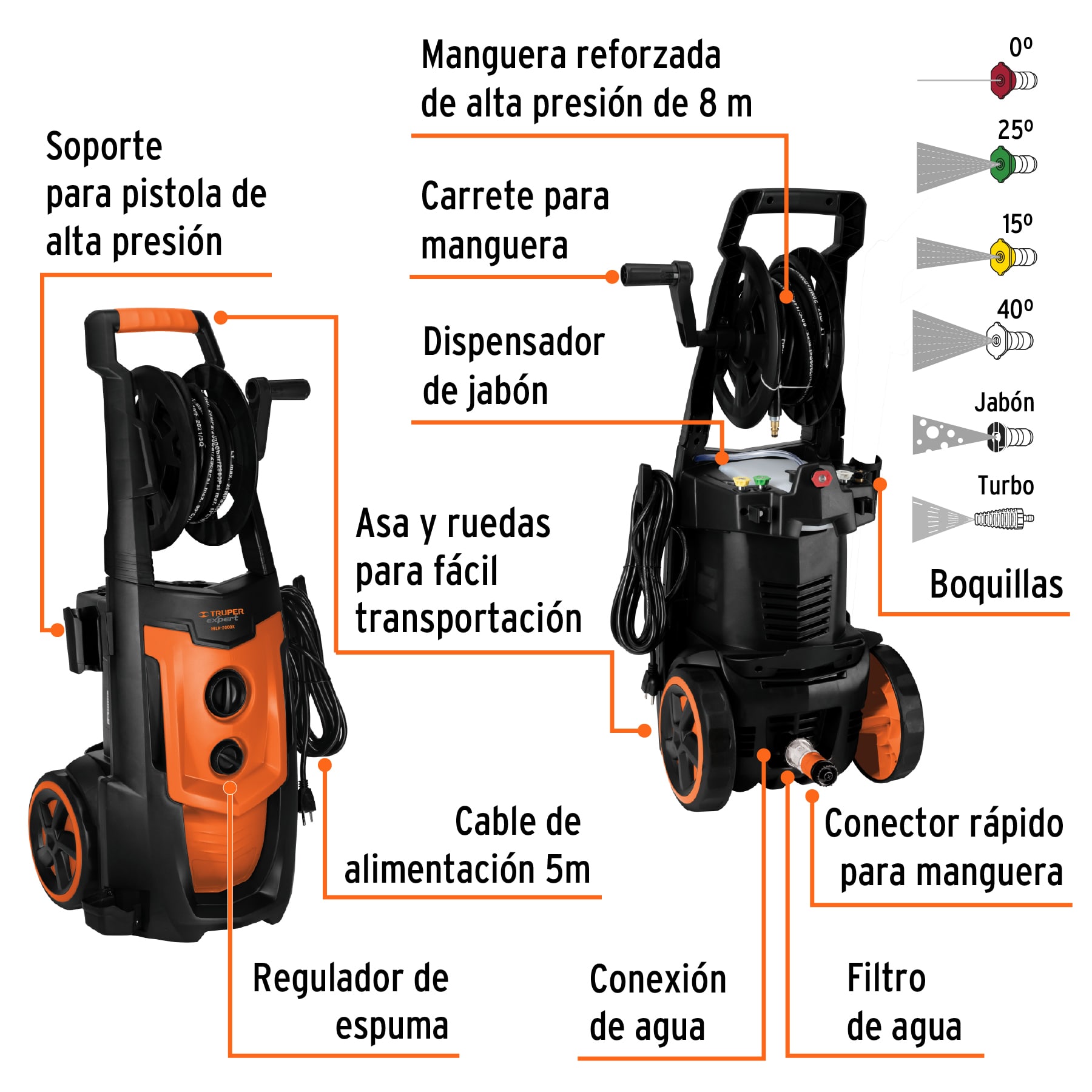 HIDROLAVADORA ELÉCTRICA,2000 PSI, MOTOR DE INDUCCIÓN, TRUPER EXPERT 102111
