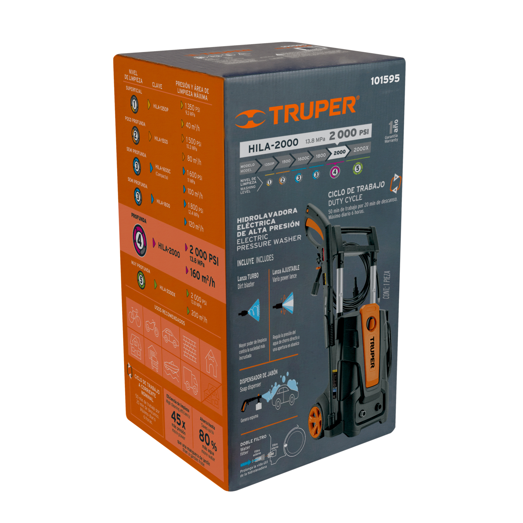 HIDRO LAVADORA ELÉCTRICA 2000 PSI, TRUPER 101595