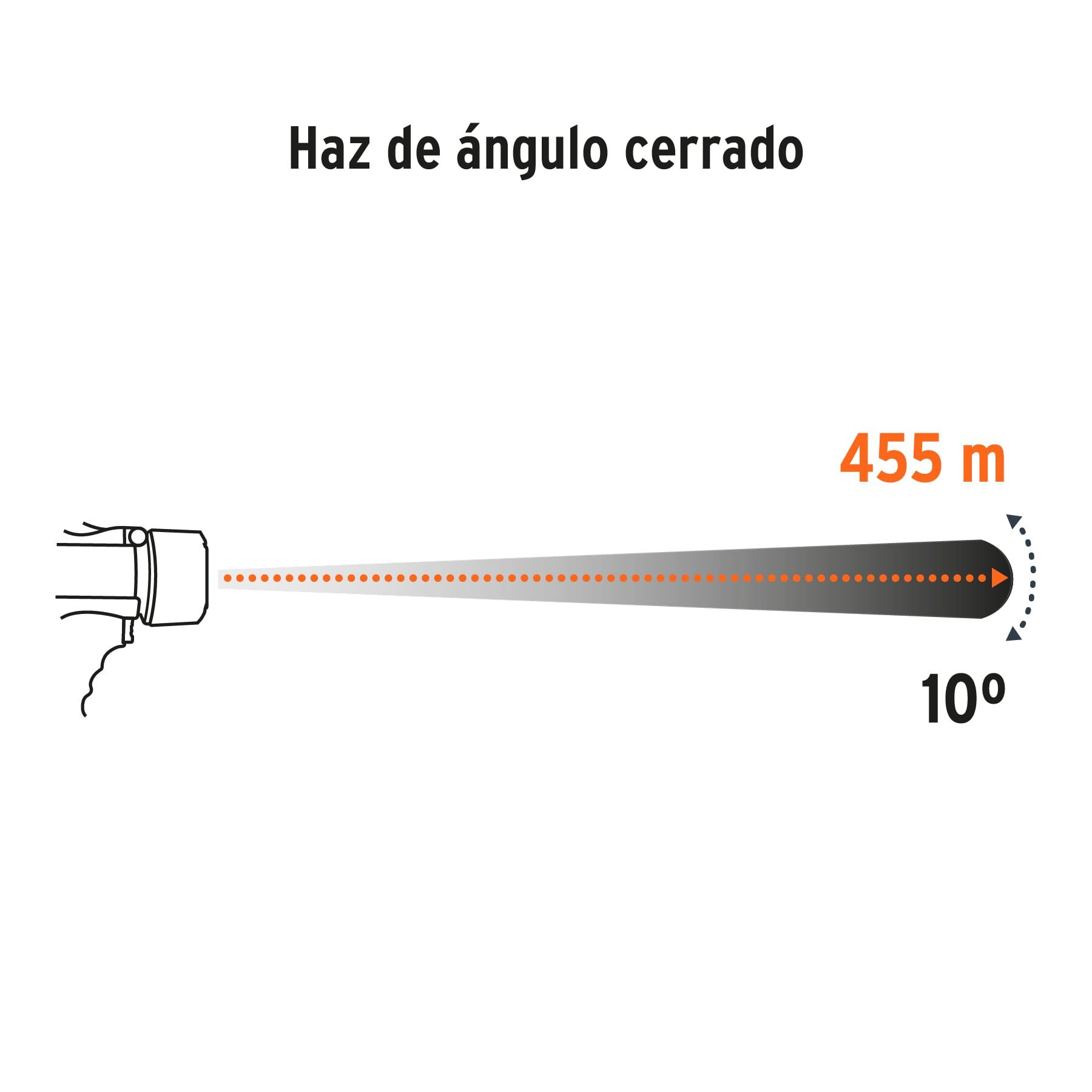 LÁMPARA DE LED 900 LM RECARGABLE ALTA POTENCIA, TRUPER 102404