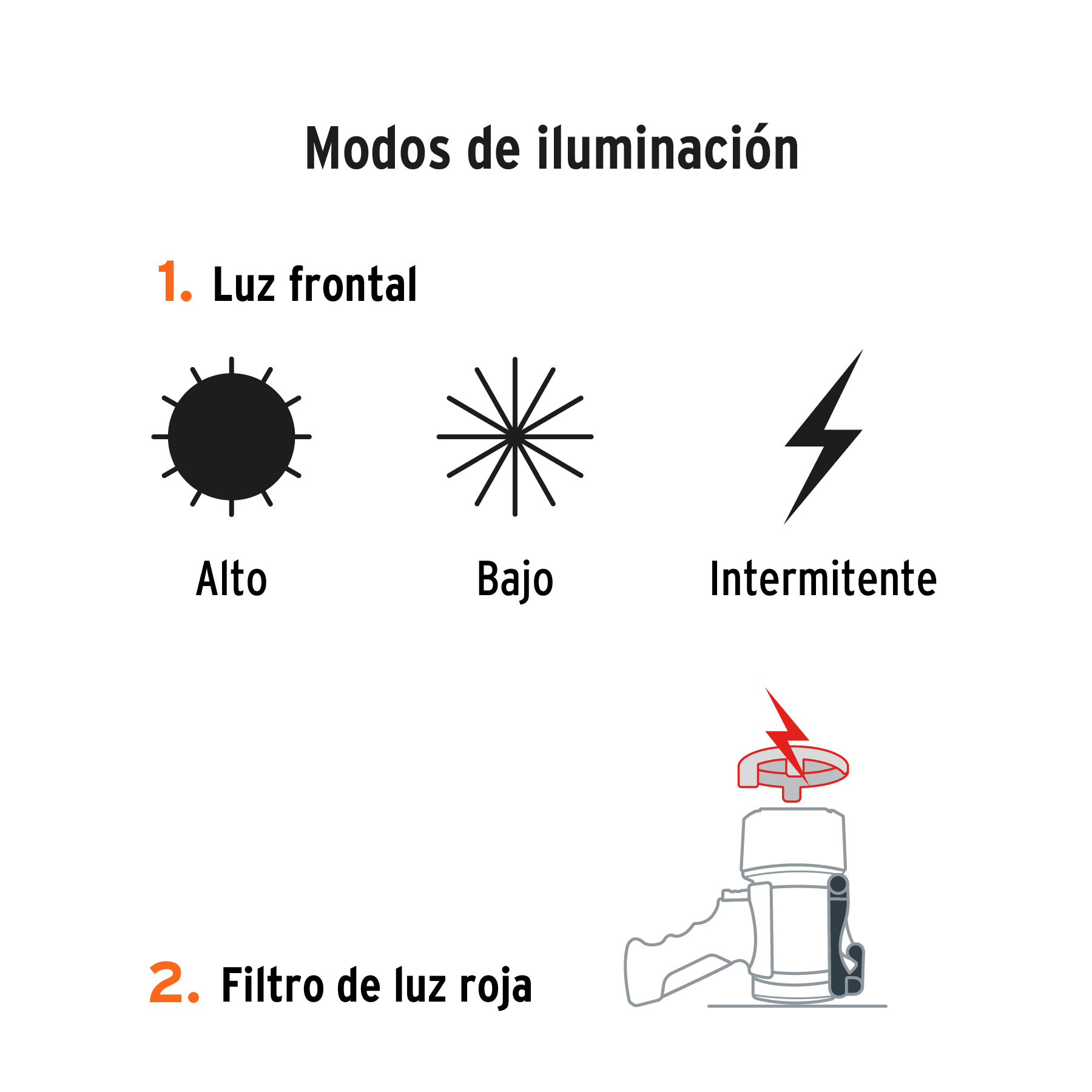 LÁMPARA DE LED 900 LM RECARGABLE ALTA POTENCIA, TRUPER 102404