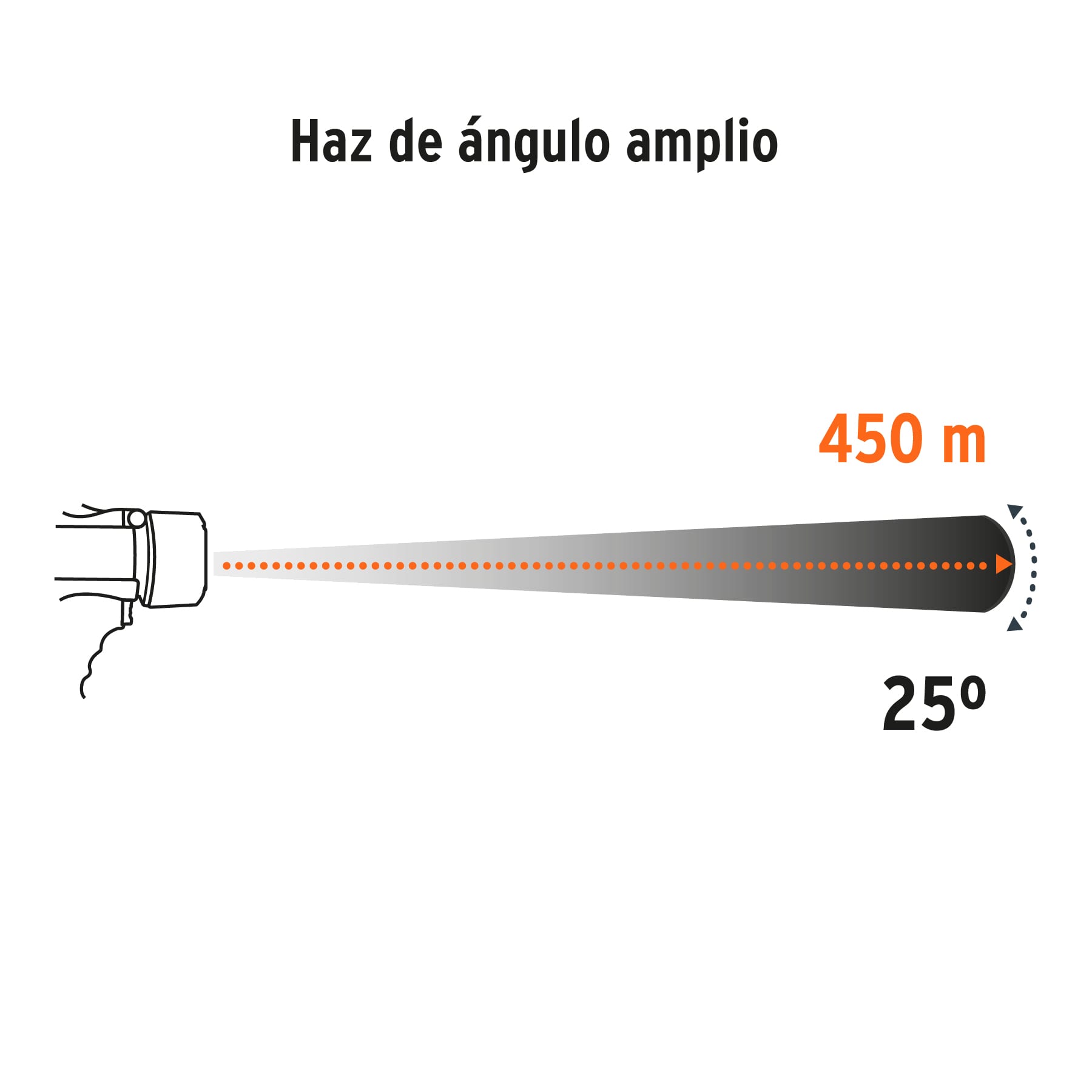 LÁMPARA DE LED 2000 LM RECARGABLE ALTA POTENCIA, TRUPER 102418