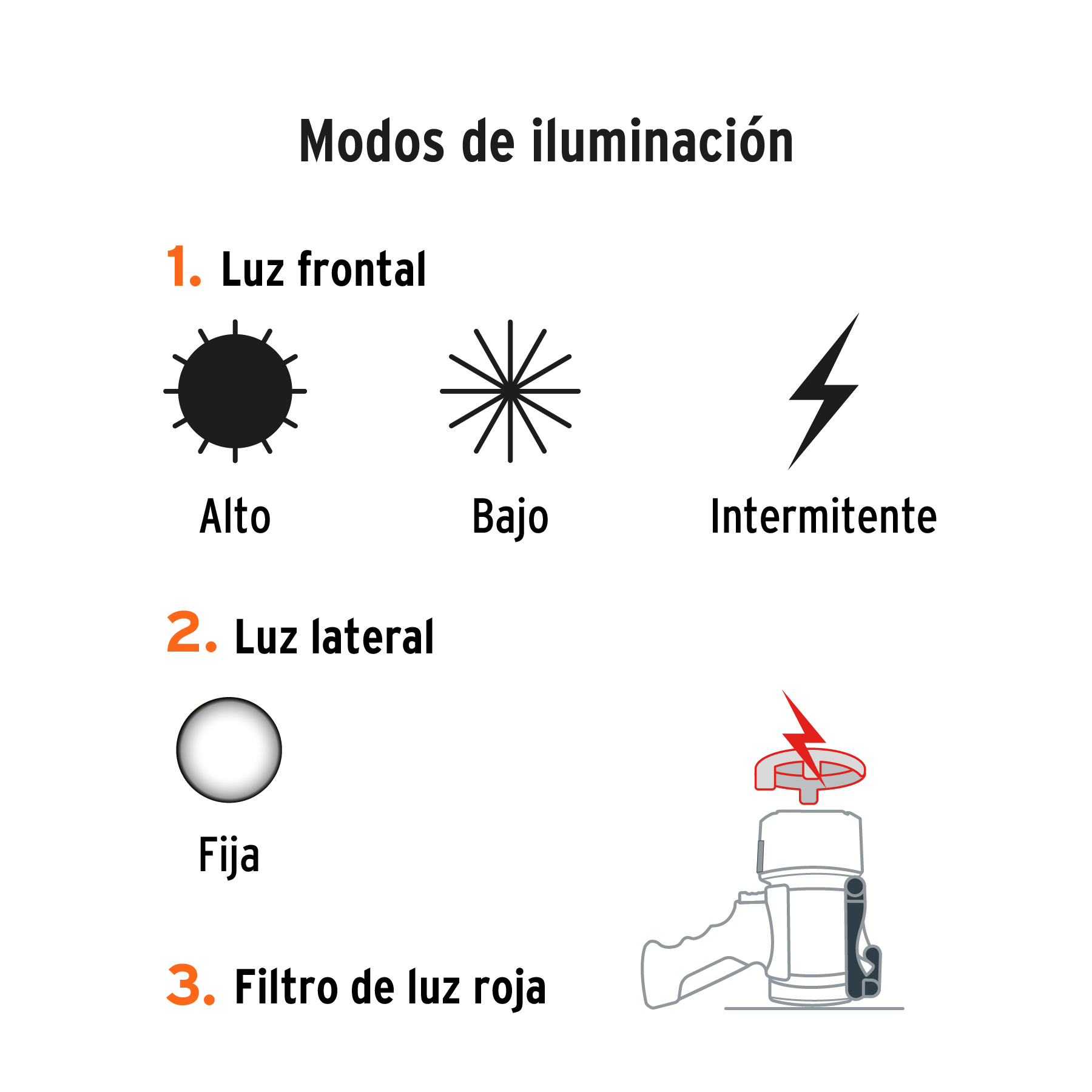LÁMPARA DE LED 2000 LM RECARGABLE ALTA POTENCIA, TRUPER 102418