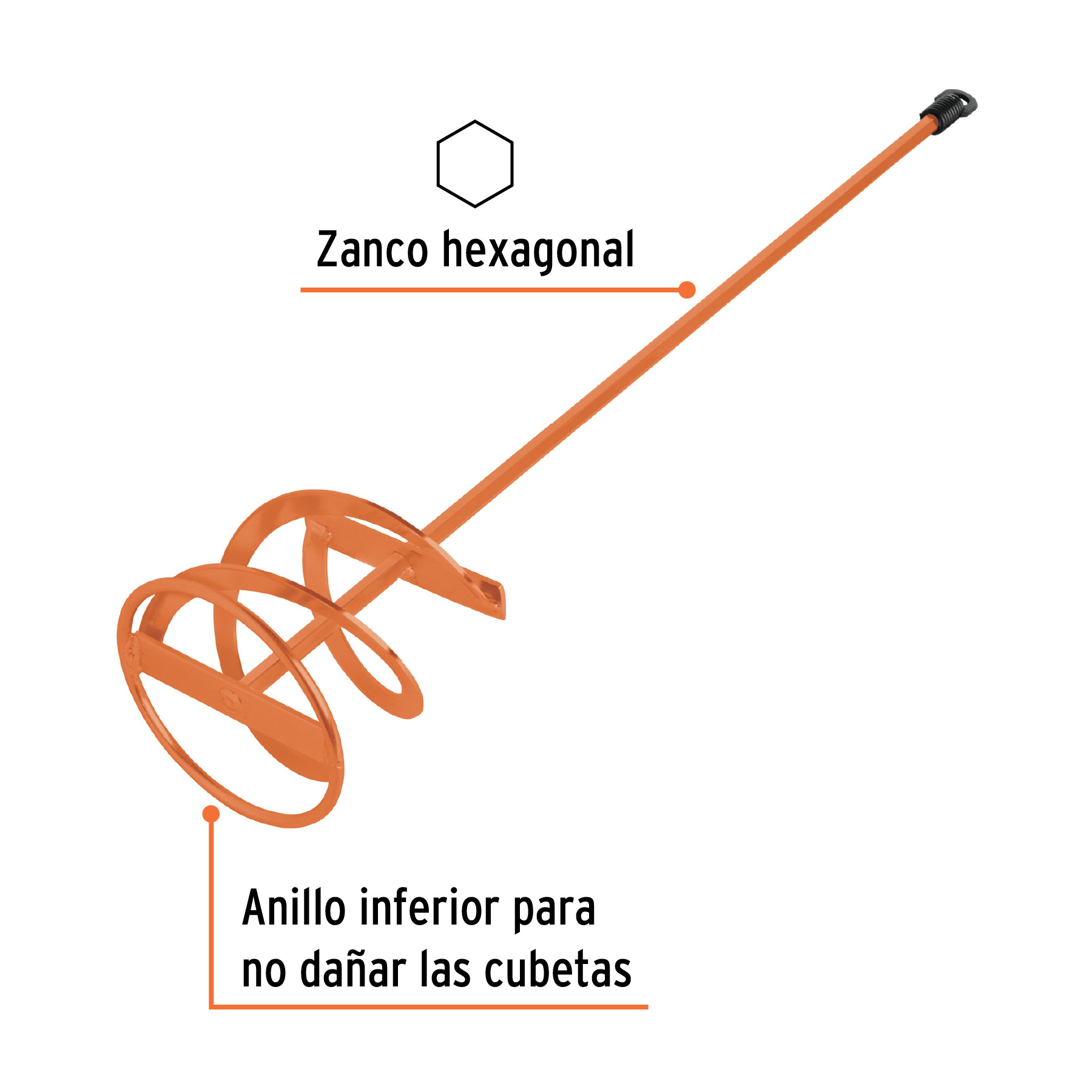 REVOLVEDOR DE PINTURA, 120 MM DIÁMETRO, TRUPER 102461