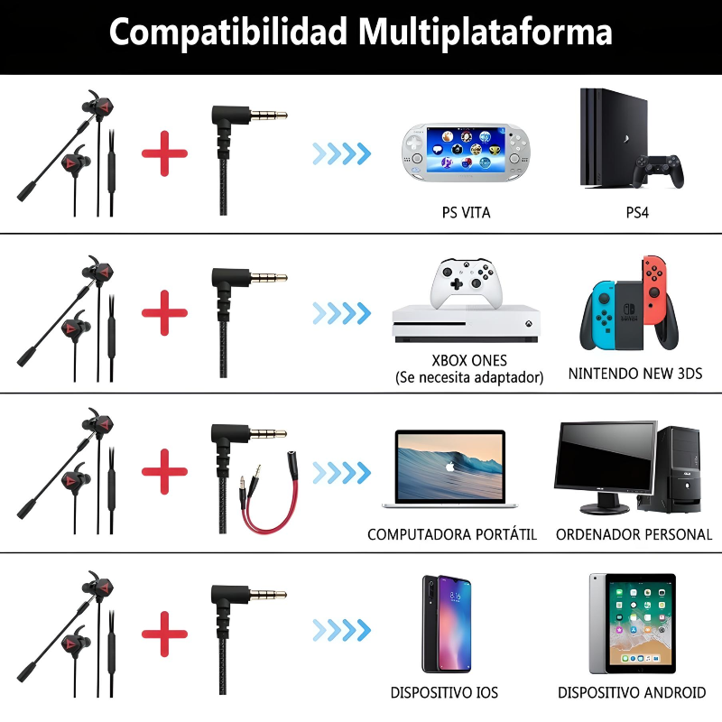 Audífonos Gamer Con Micrófono Alámbrico Para Pc, Xbox, Ps4
