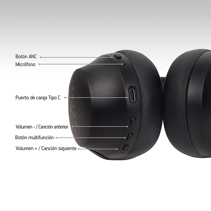 Audífonos Inalámbricos Bluetooth Cancelación de Ruido Activa (ANC) Mod. AK3000