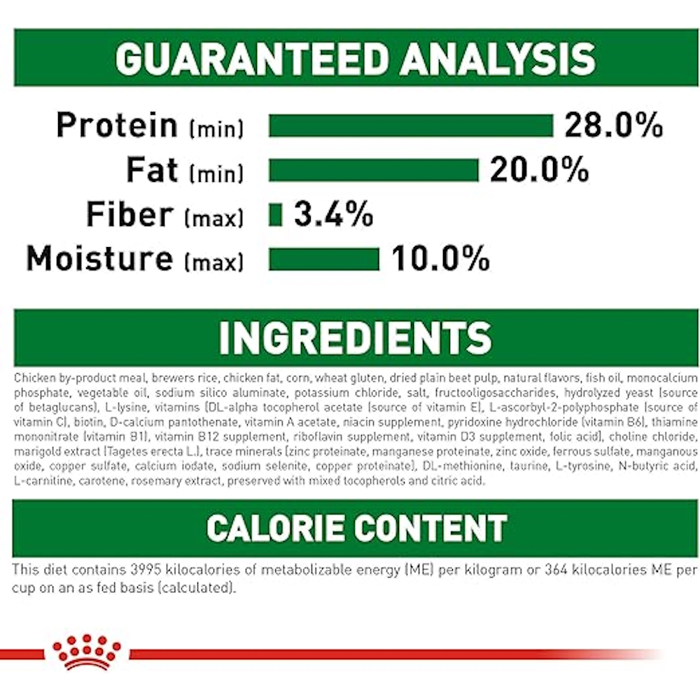 Croquetas Perro Hembras Mini Starter Mother & Baby Dog 0.907 kg Royal Canin