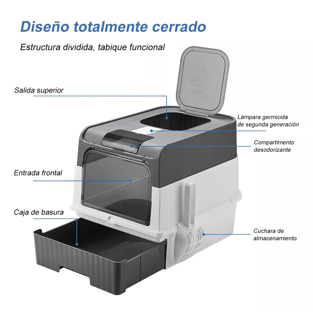 Arenero Plegable Grande Cerrado Para Gato Antiolores