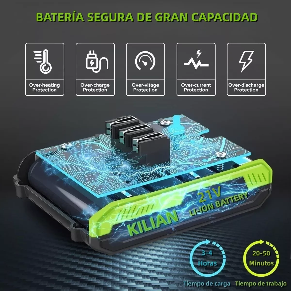 Motosierra Sierra Eléctrica Portátil Inalámbrica 8 In,jardin