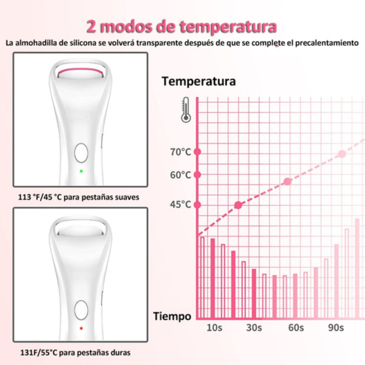 Rizador De Pestañas Electrico Termico Enchinador Blanco