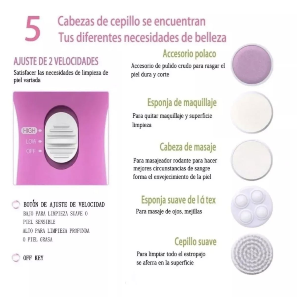 Cepillo Facial Electrico Spa Rostro 5 en 1 Limpieza Facial