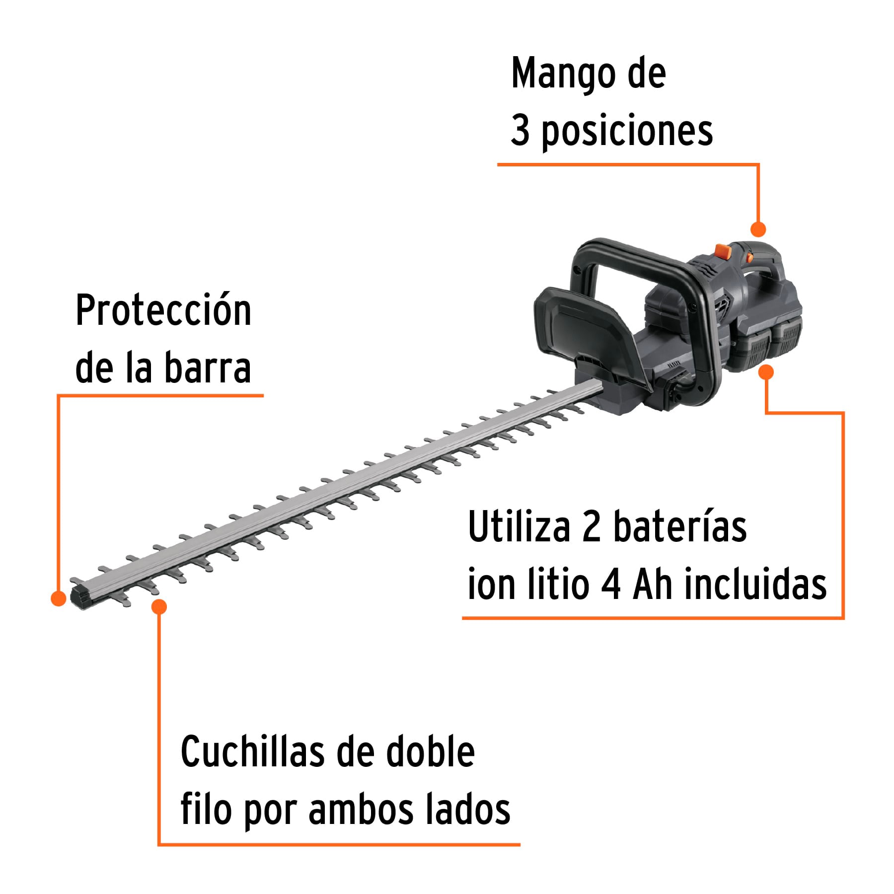 CORTA-SETOS INALÁMBRICO 1/2", 40 V, TRUPER MAX 102490
