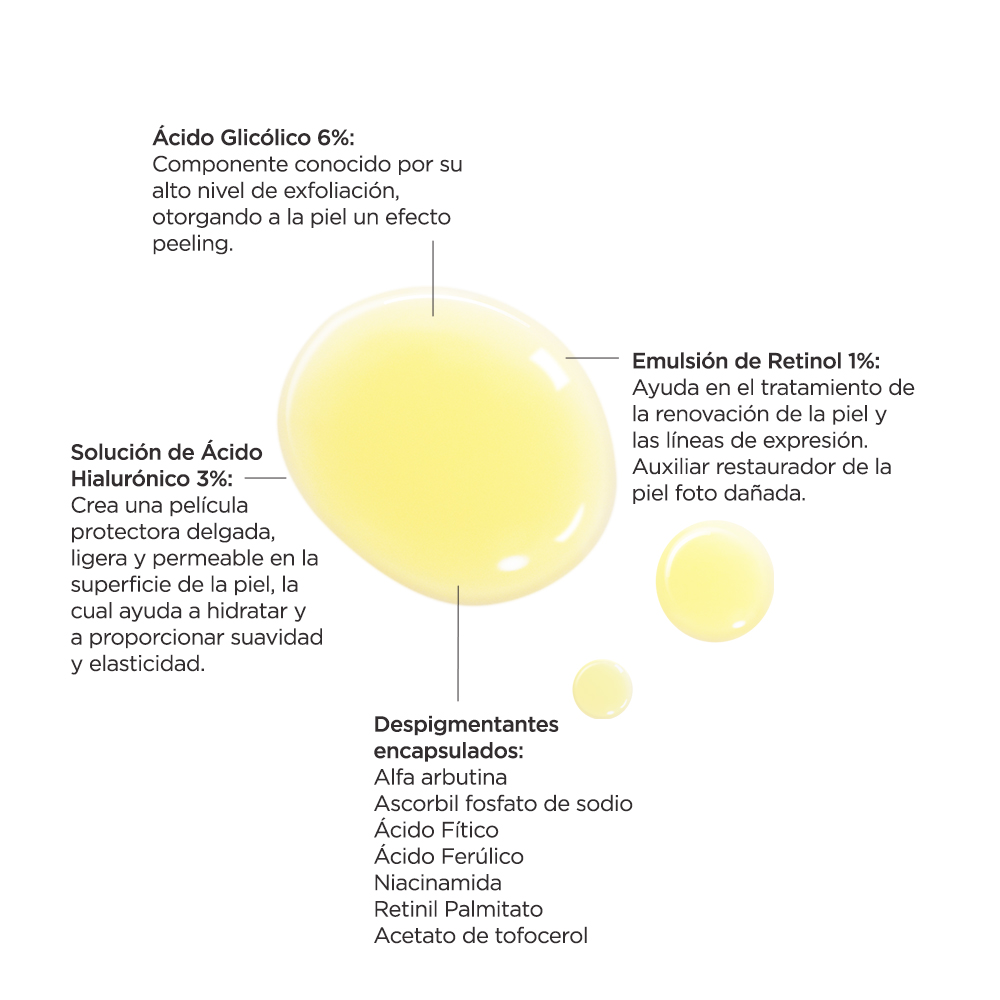 Reve Dermatologique - ClareSkin Neckline Serum - Suero para cuello y escote - Disminuye manchas - 100 ml 