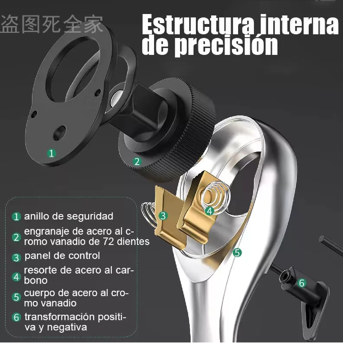 Llave Matracas Herramienta 72 Dientes 1/2, 3/8 Y 1/4