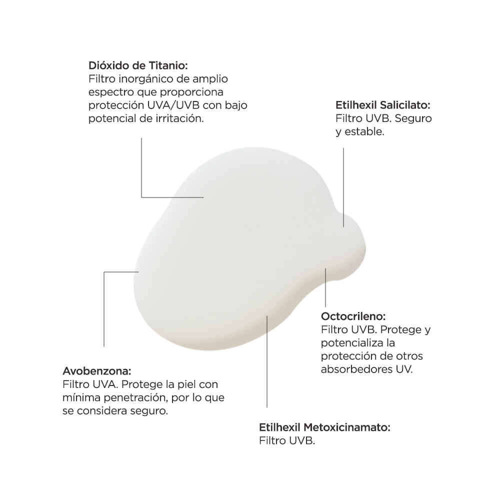 Reve Dermatologique -  SunVeil Active Plus FPS 50 - Protector Solar - Filtro UVA y Filtro UVB - Resistente al agua - 50 ml