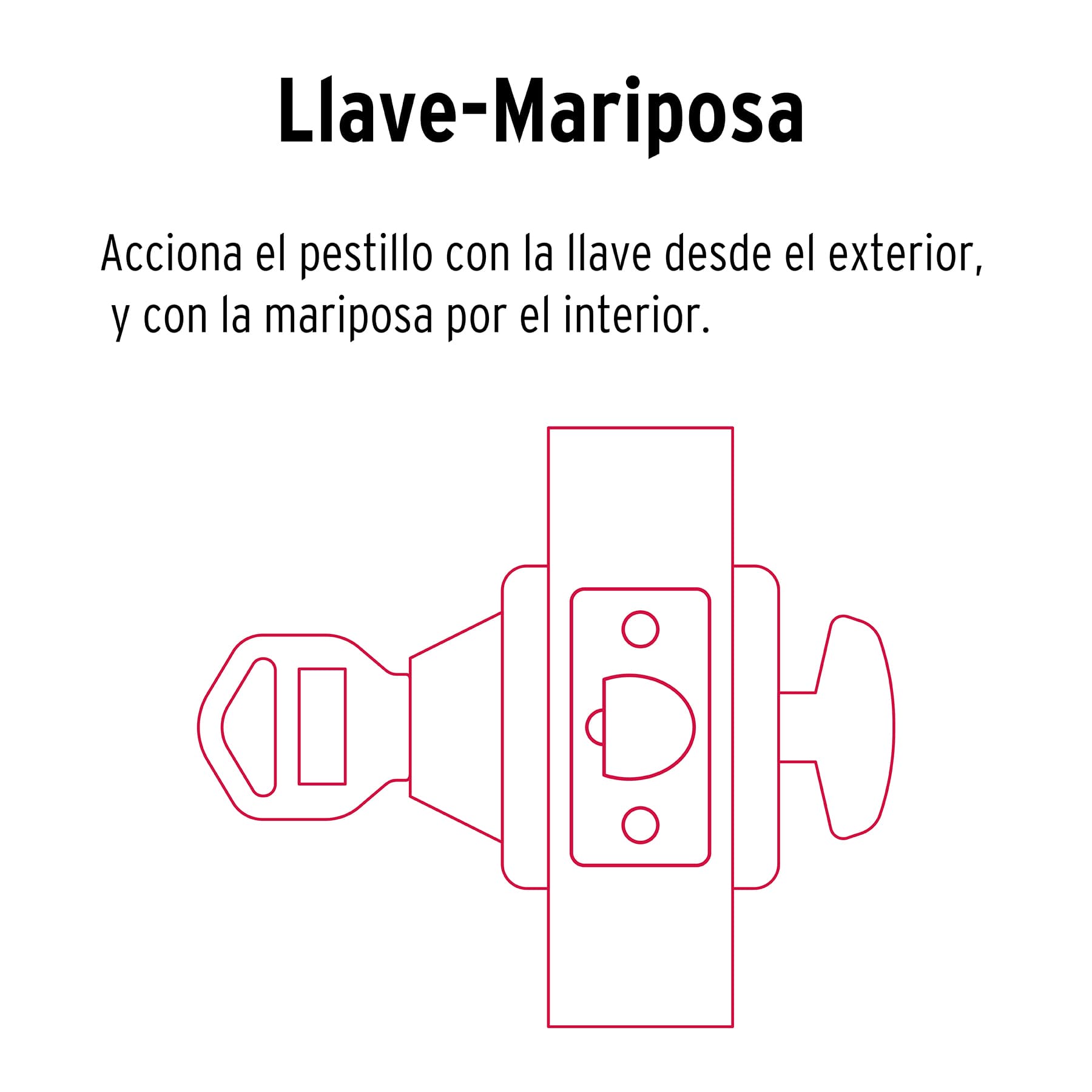 CERROJO LLAVE-MARIPOSA CROMO MATE, LLAVE TRADICIONAL, HERMEX 23614