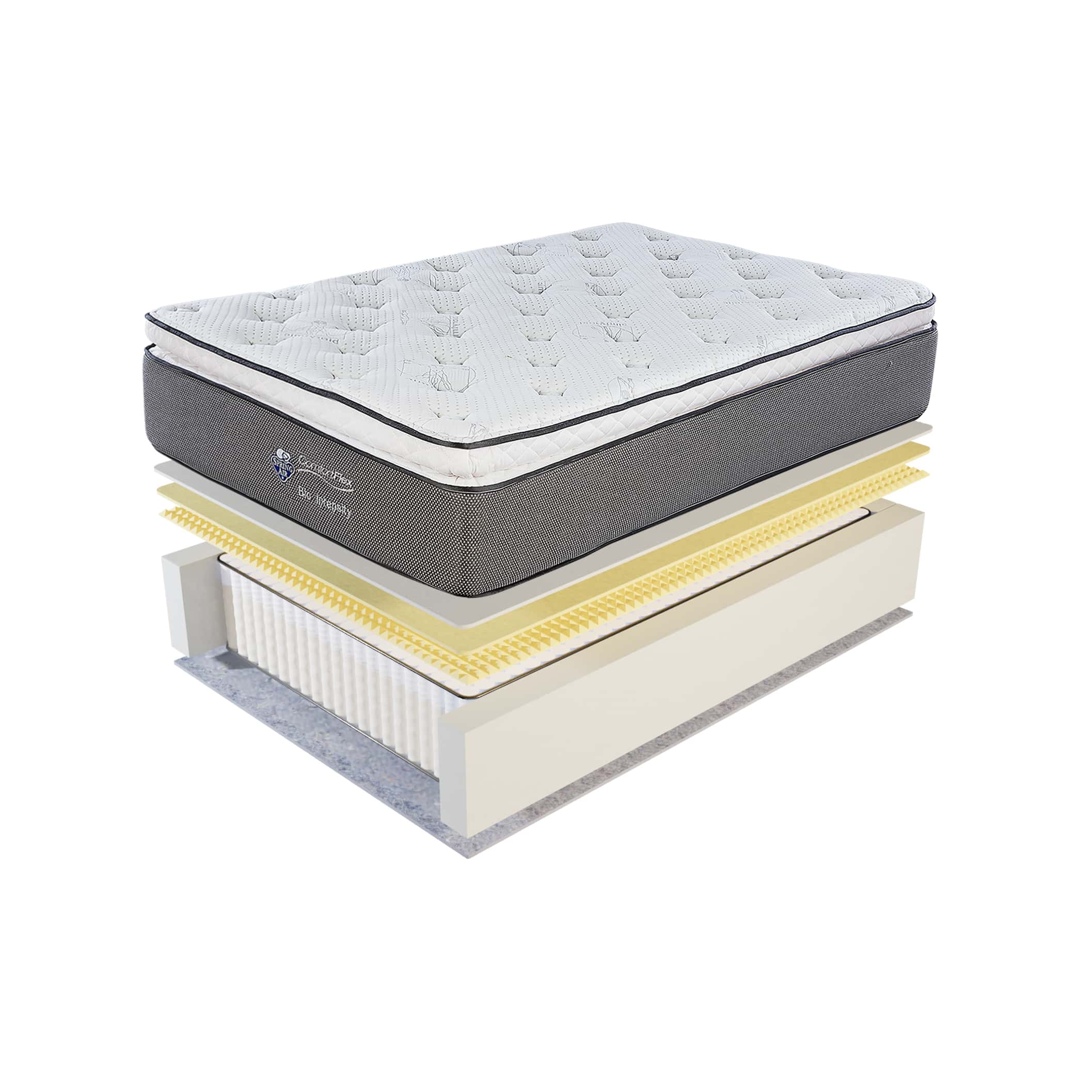 Colchon Spring Air Individual Bio Intensity + 1 Almohada Luxury + 1 Protector Dry Tech