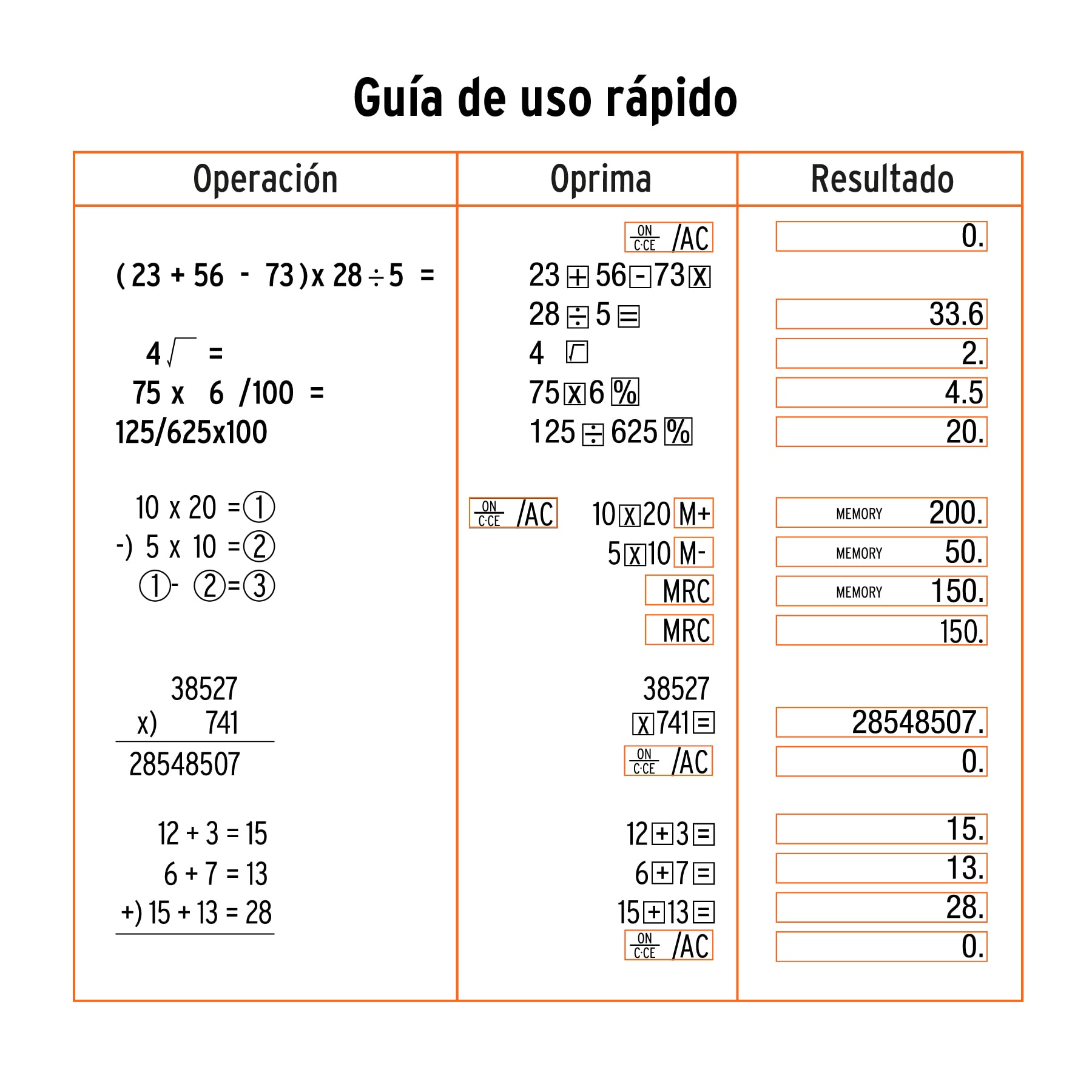 CALCULADORA DE BOLSILLO, TRUPER 60480