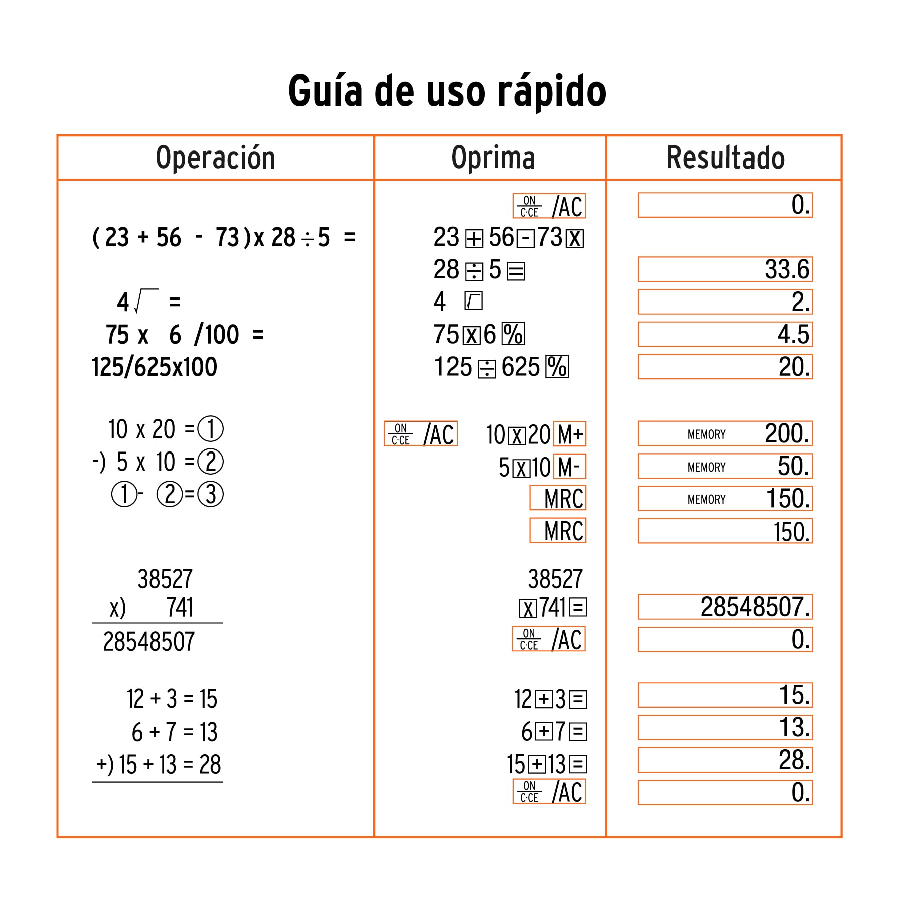 CALCULADORA DE ESCRITORIO 15 CM, TRUPER 60481