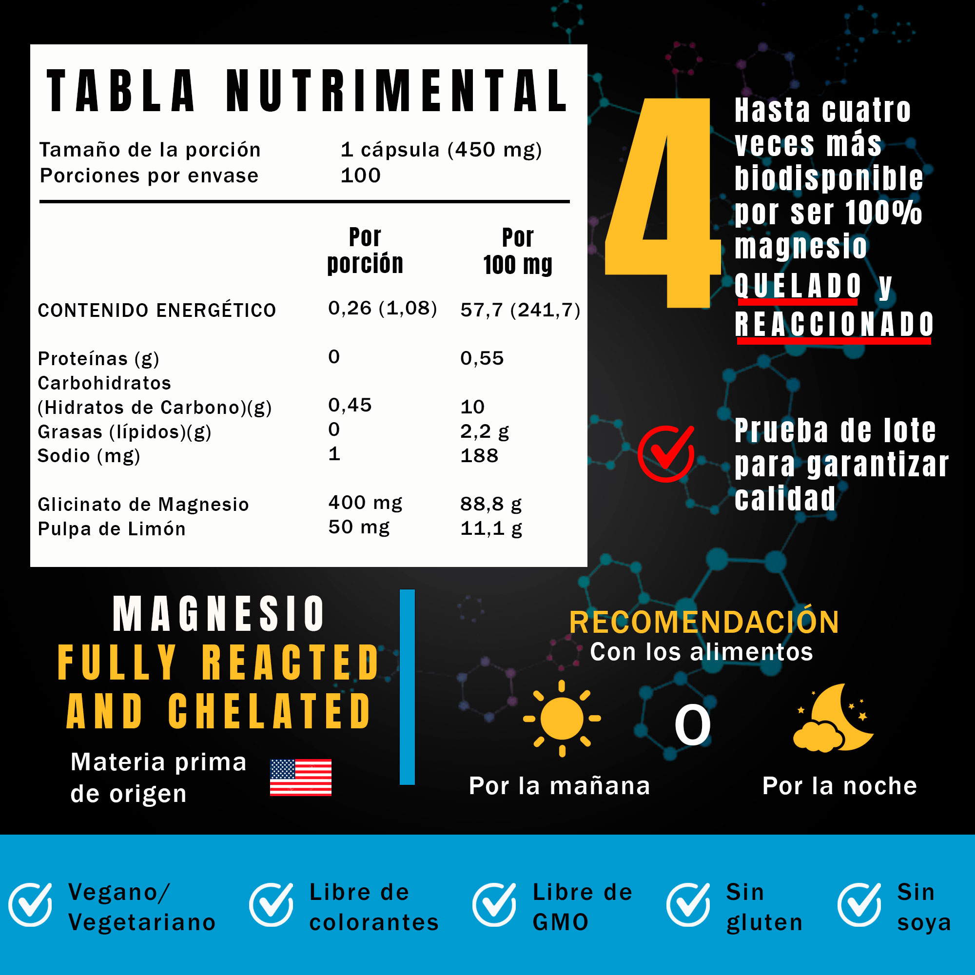 Glicinato de magnesio 