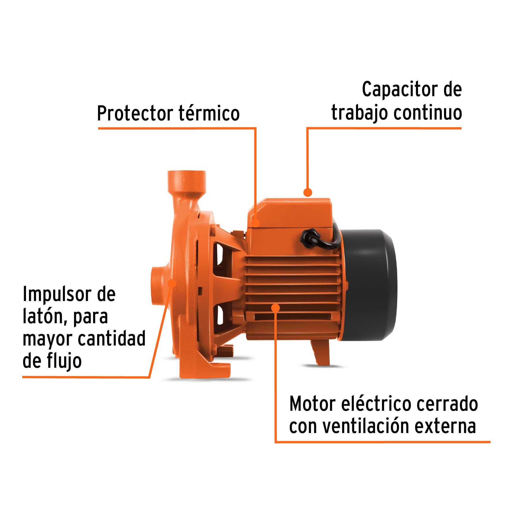 BOMBA CENTRÍFUGA PARA AGUA MODELO EUROPEO, 1/2 HP, TRUPER EXPERT 10072