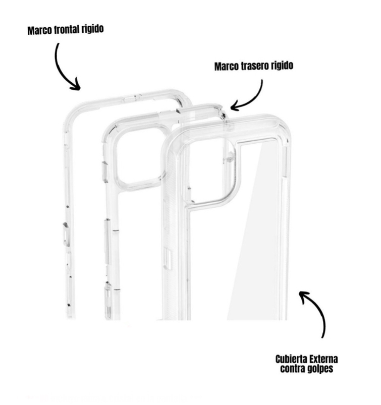 Funda Case De Uso Rudo Para iPhone Transparente Antigolpes Azul IPhone 11 Pro