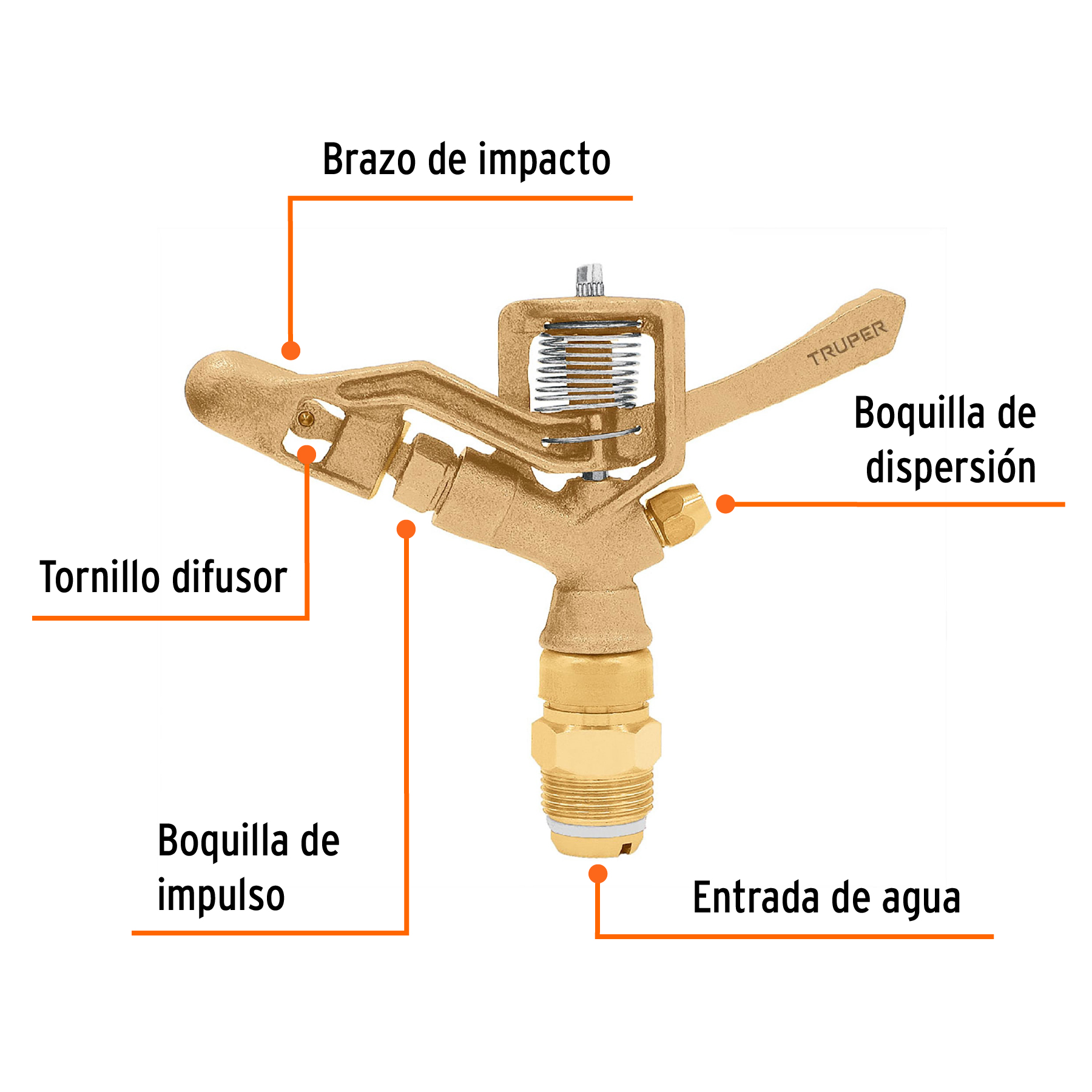 ASPERSOR AGRÍCOLA DE 3/4" FUNDIDO EN LATÓN, TRUPER 10316