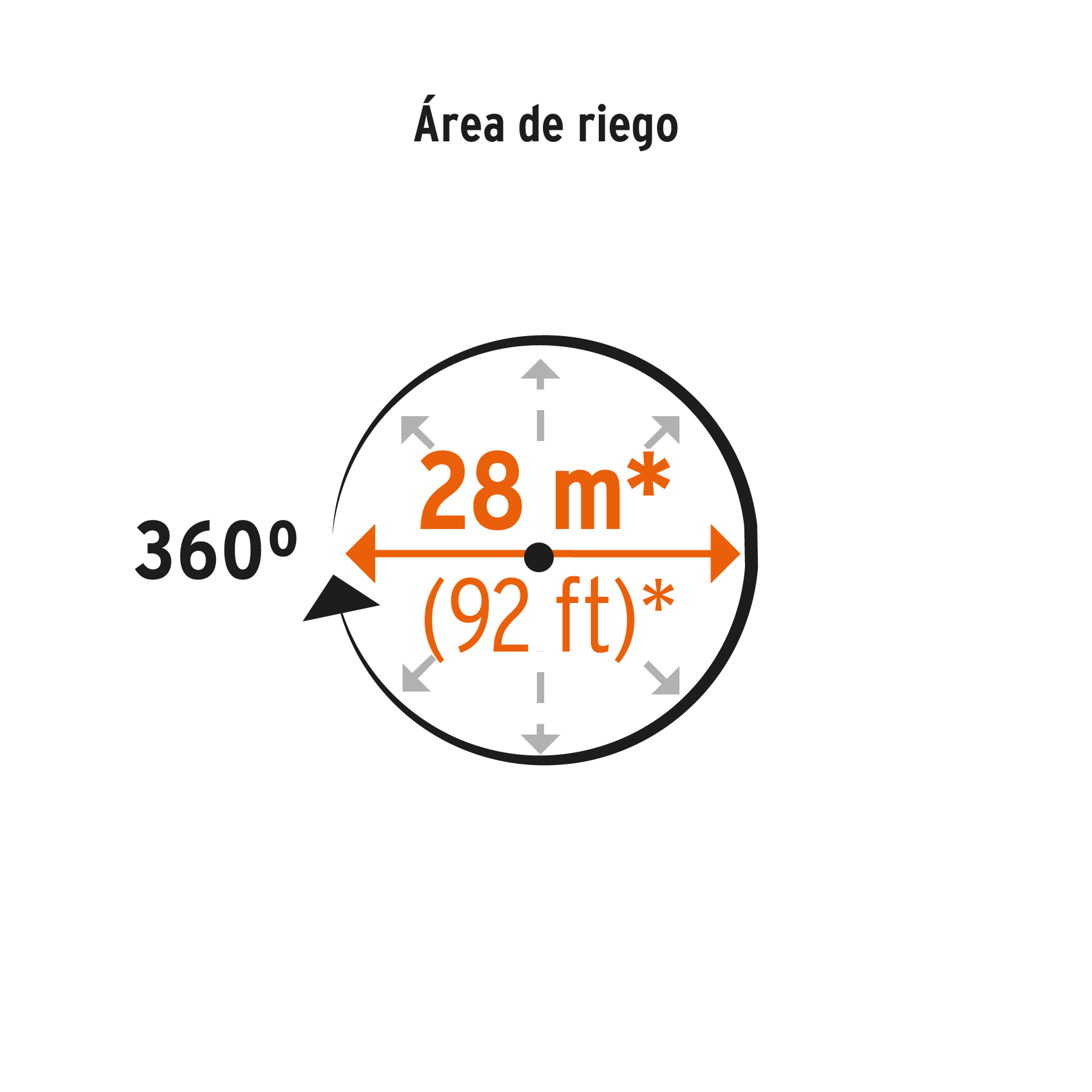 ASPERSOR AGRÍCOLA DE 3/4" FUNDIDO EN LATÓN, TRUPER 10316