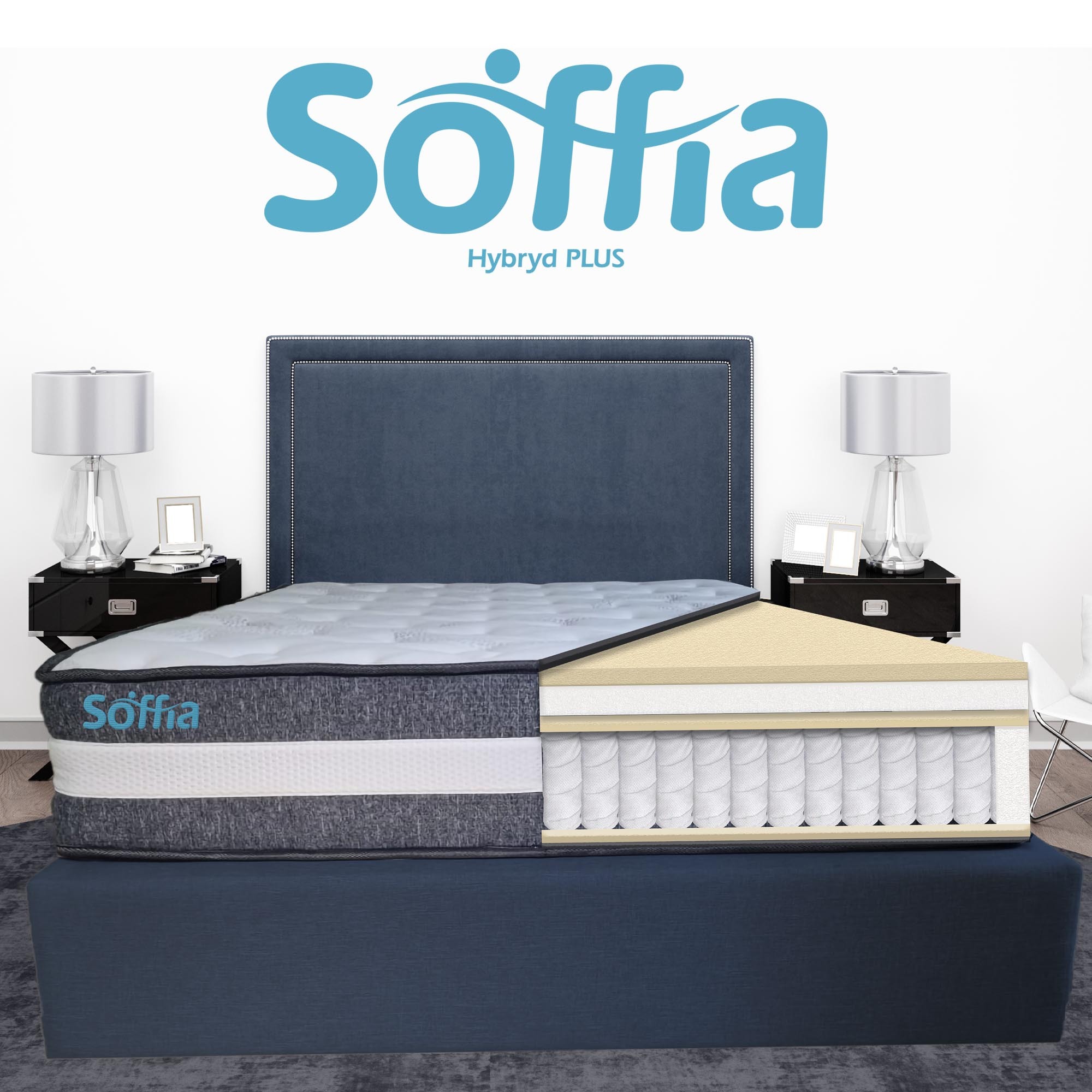 Colchon King Size Soffia Memory Foam Ortopedico Hibrido