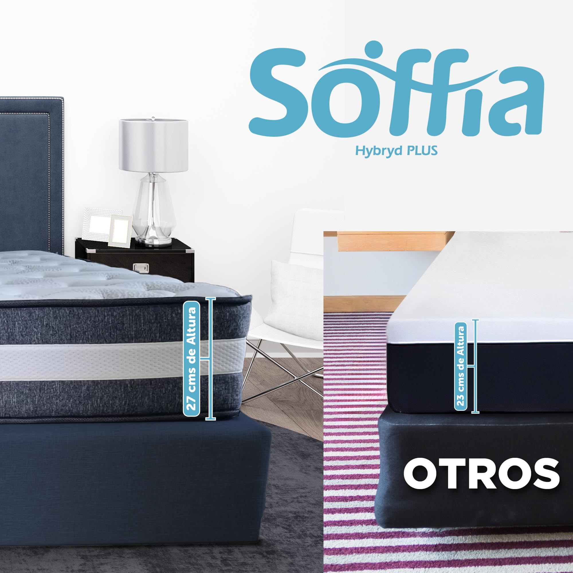 Colchon King Size Soffia Memory Foam Ortopedico Hibrido