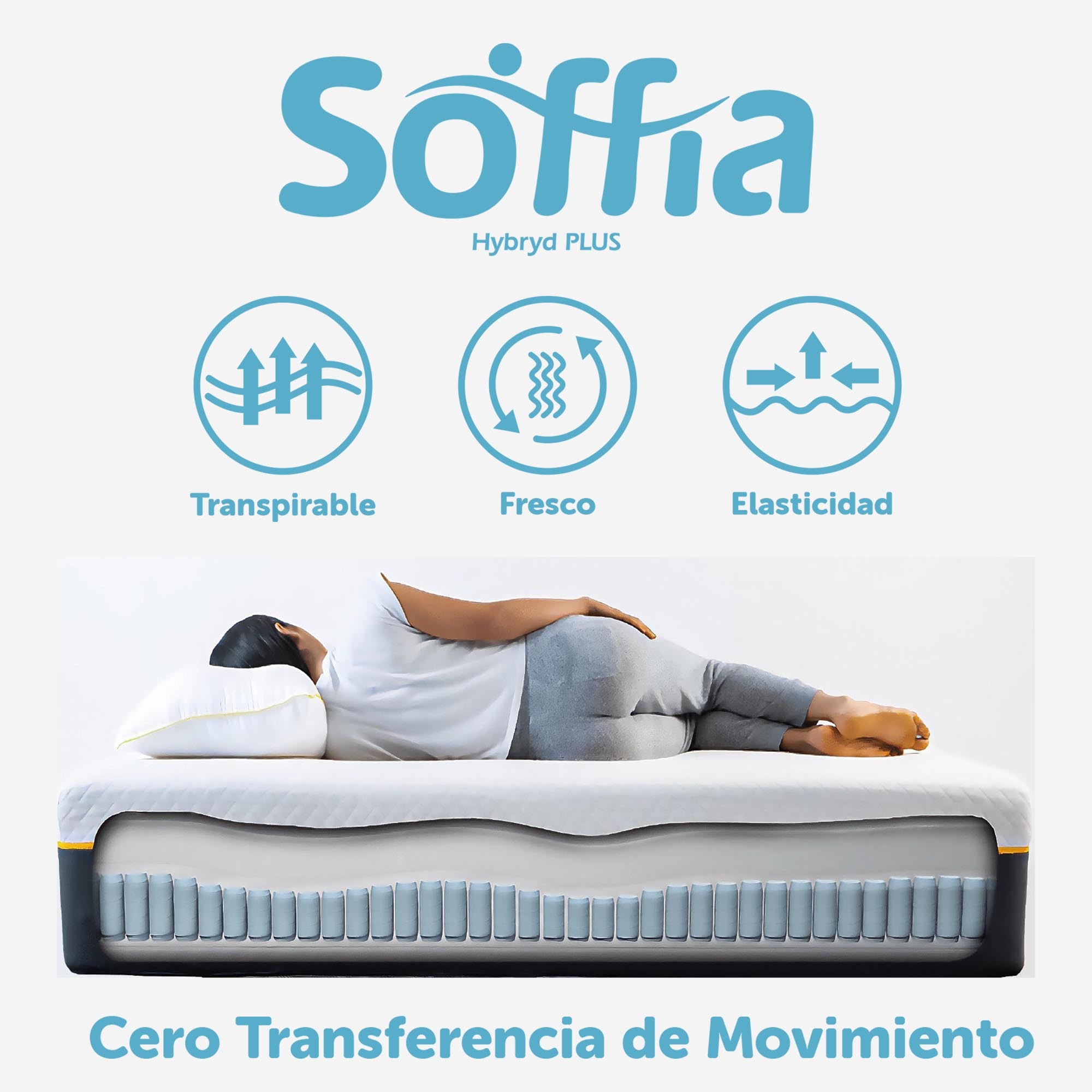 Colchon King Size Soffia Memory Foam Ortopedico Hibrido