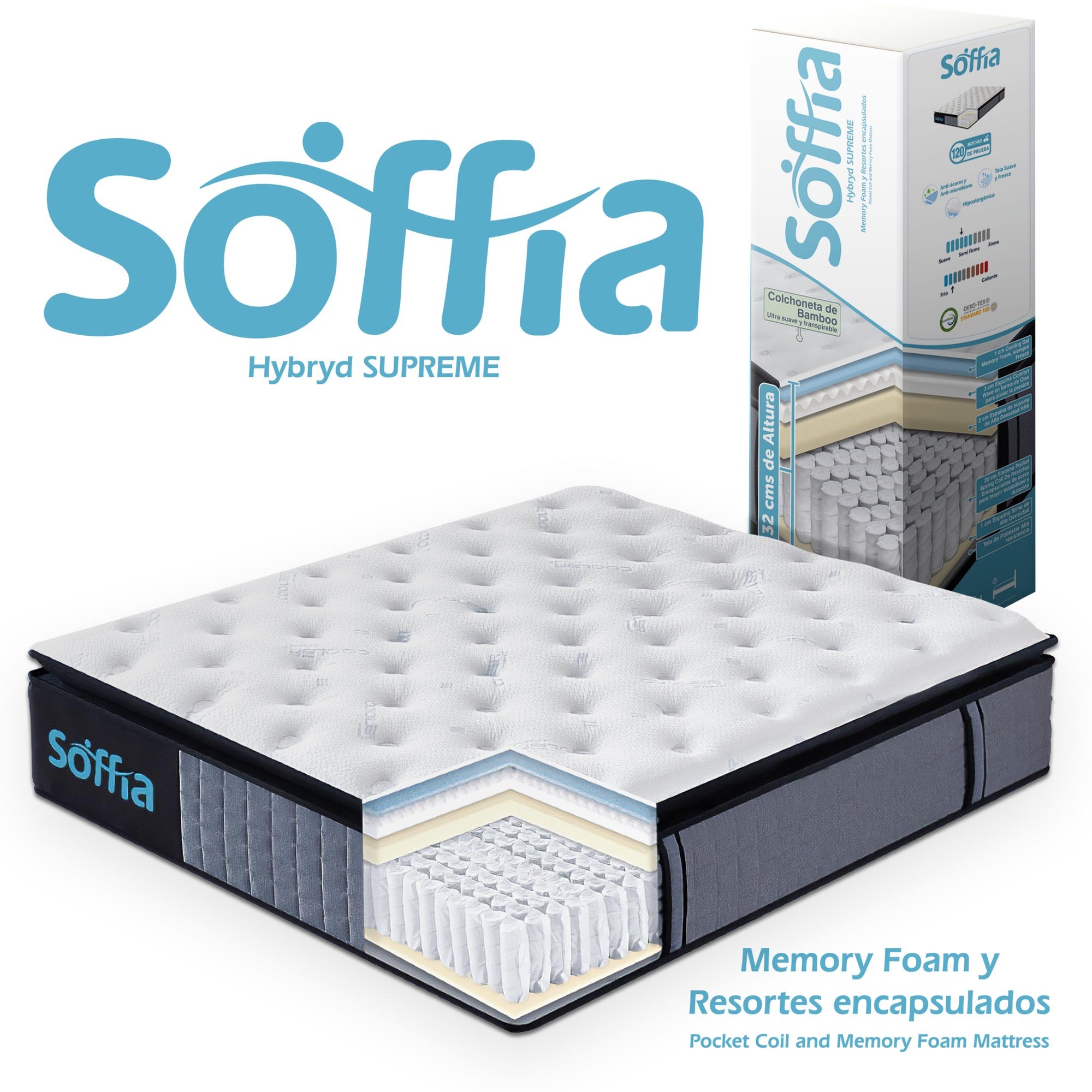 Colchon Queen Size Soffia Memory Foam Hibrido Ortopedico 