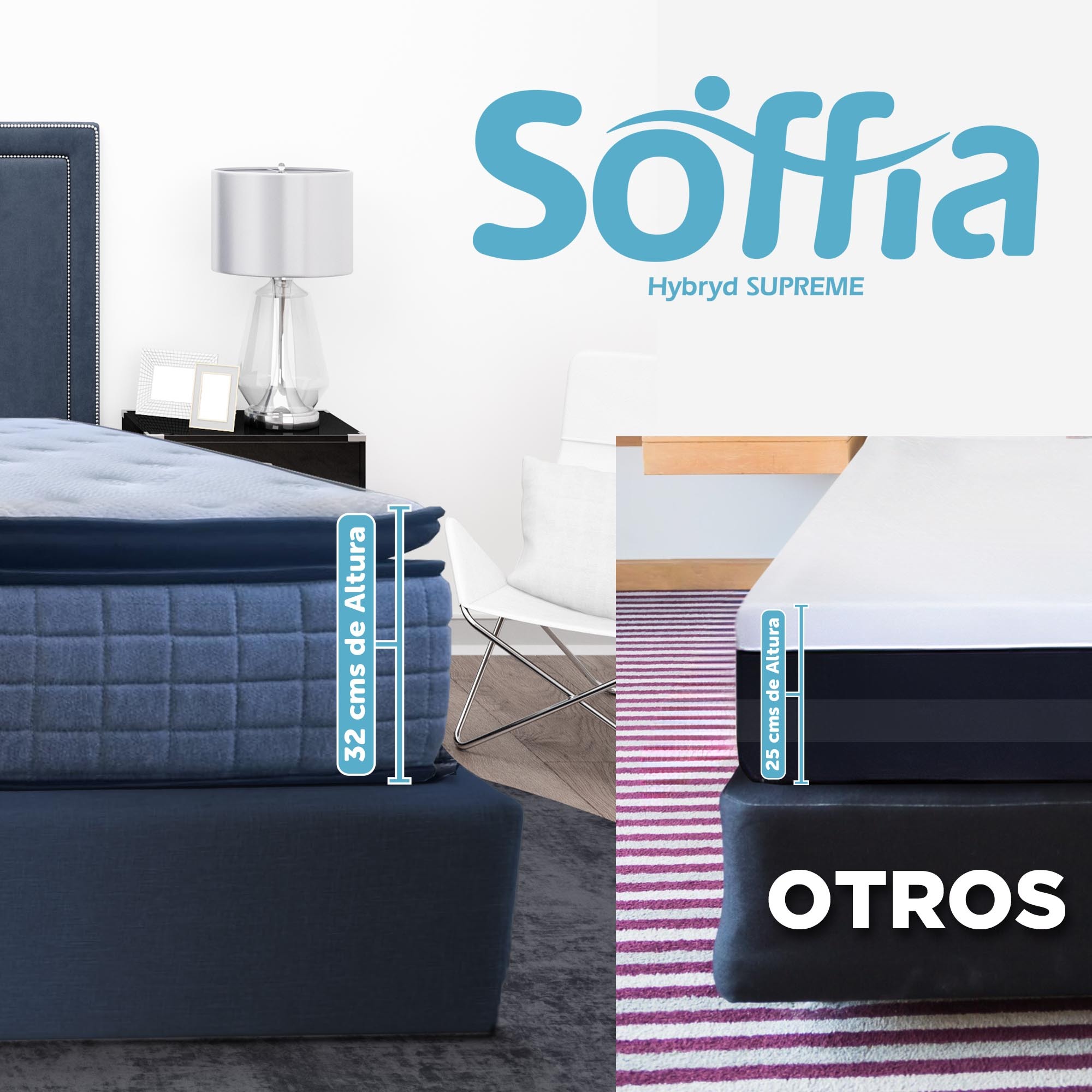 Colchon Queen Size Soffia Memory Foam Hibrido Ortopedico 