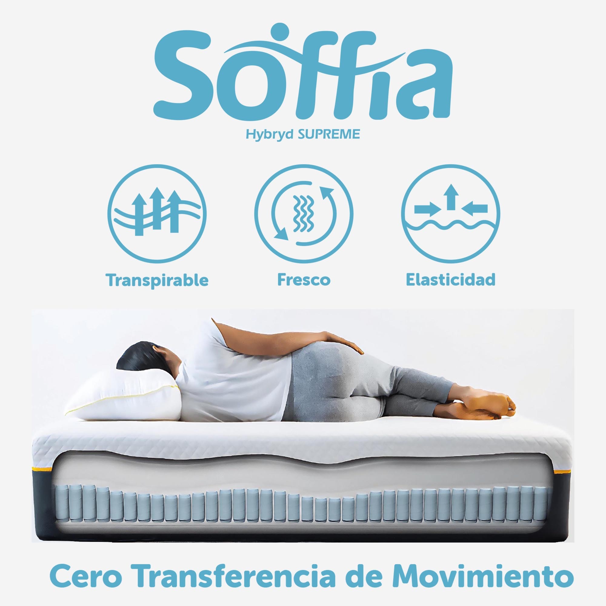 Colchon King Size Soffia Memory Foam Hibrido Ortopedico