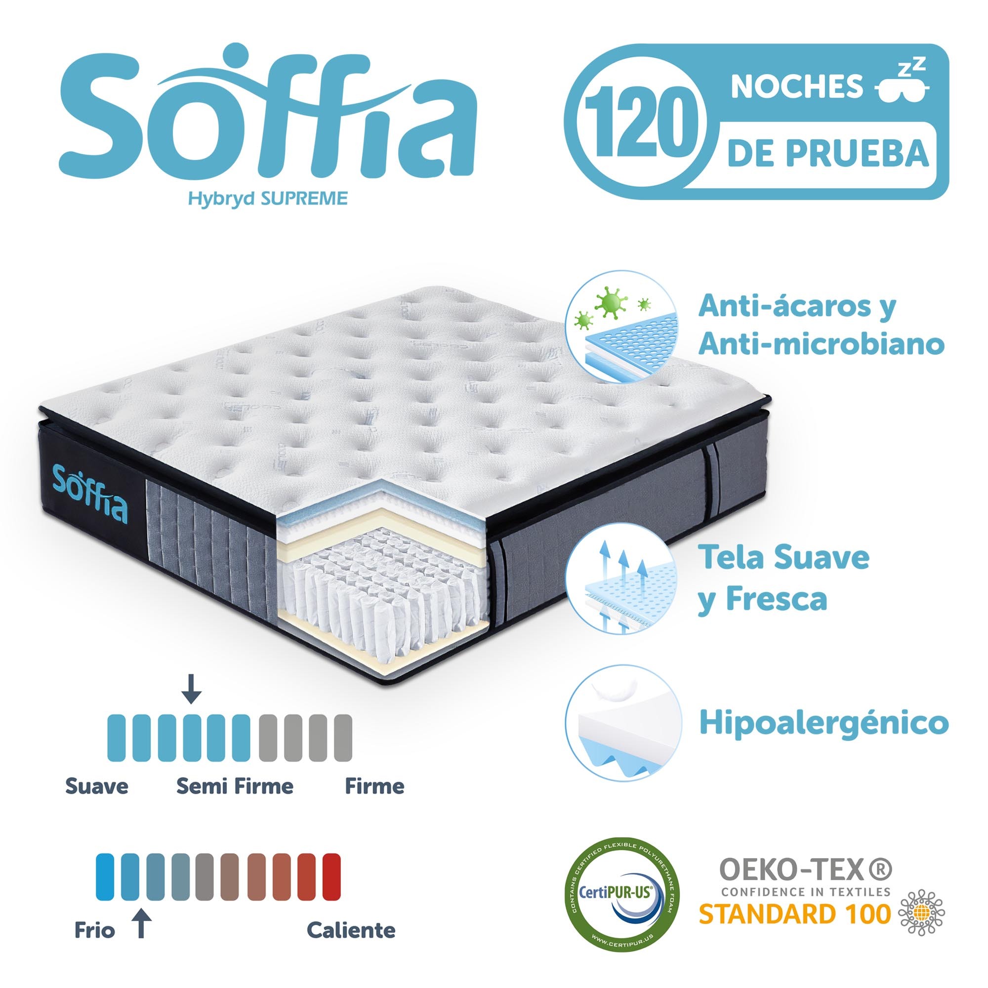 Colchon King Size Soffia Memory Foam Hibrido Ortopedico
