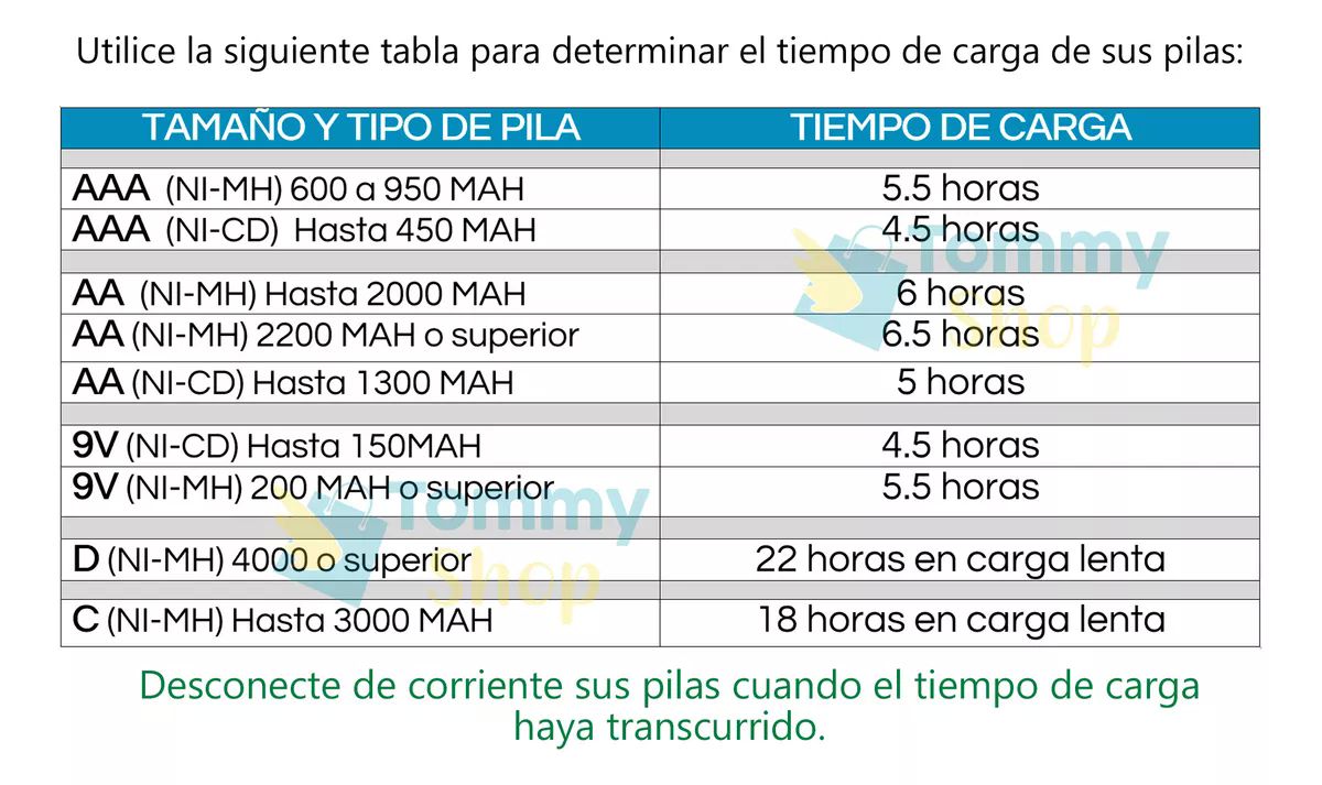 Cargador + 4 Pilas Recargables Doble Aa Ni-cd 1.2v mitzu