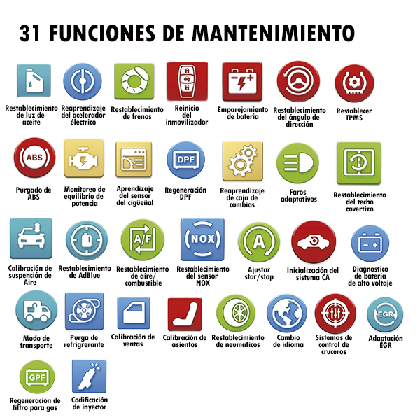 Creader 359 Escaner diagnostico automotriz Launch