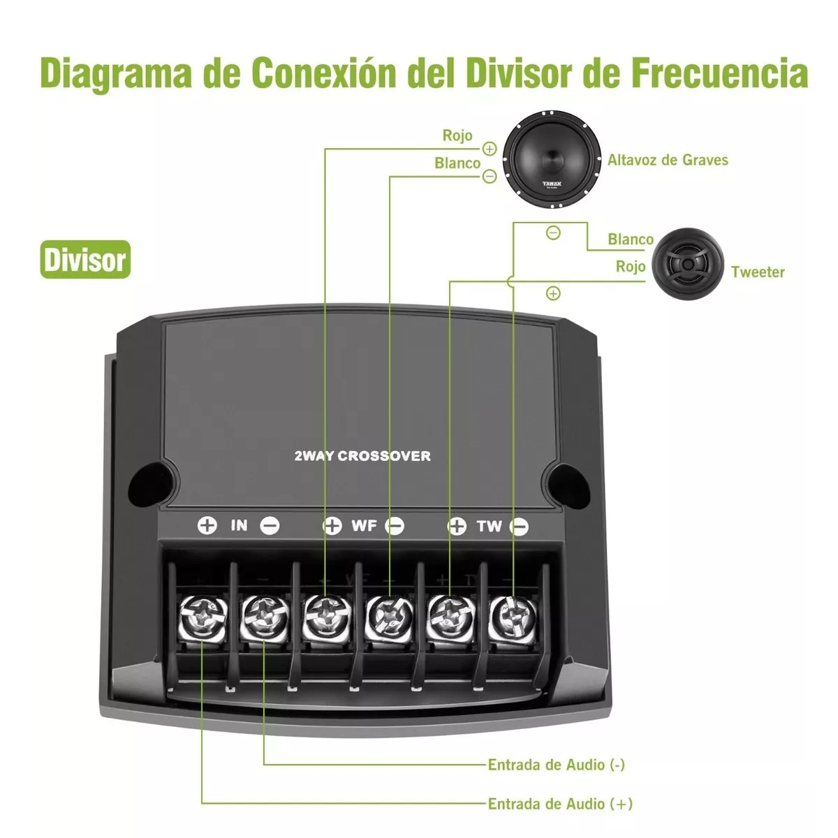 Kit Bocina Subwoofer Amplificado Set De Medios Audio Para Autos