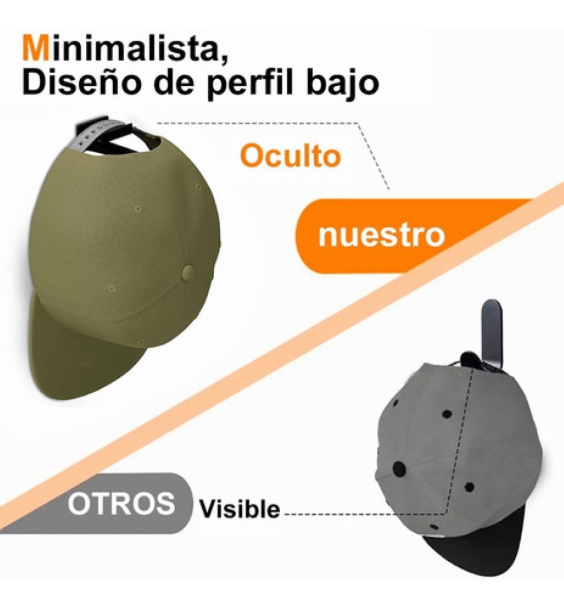 10 Gancho Organizador De Gorras Para Pared Percheros Negro