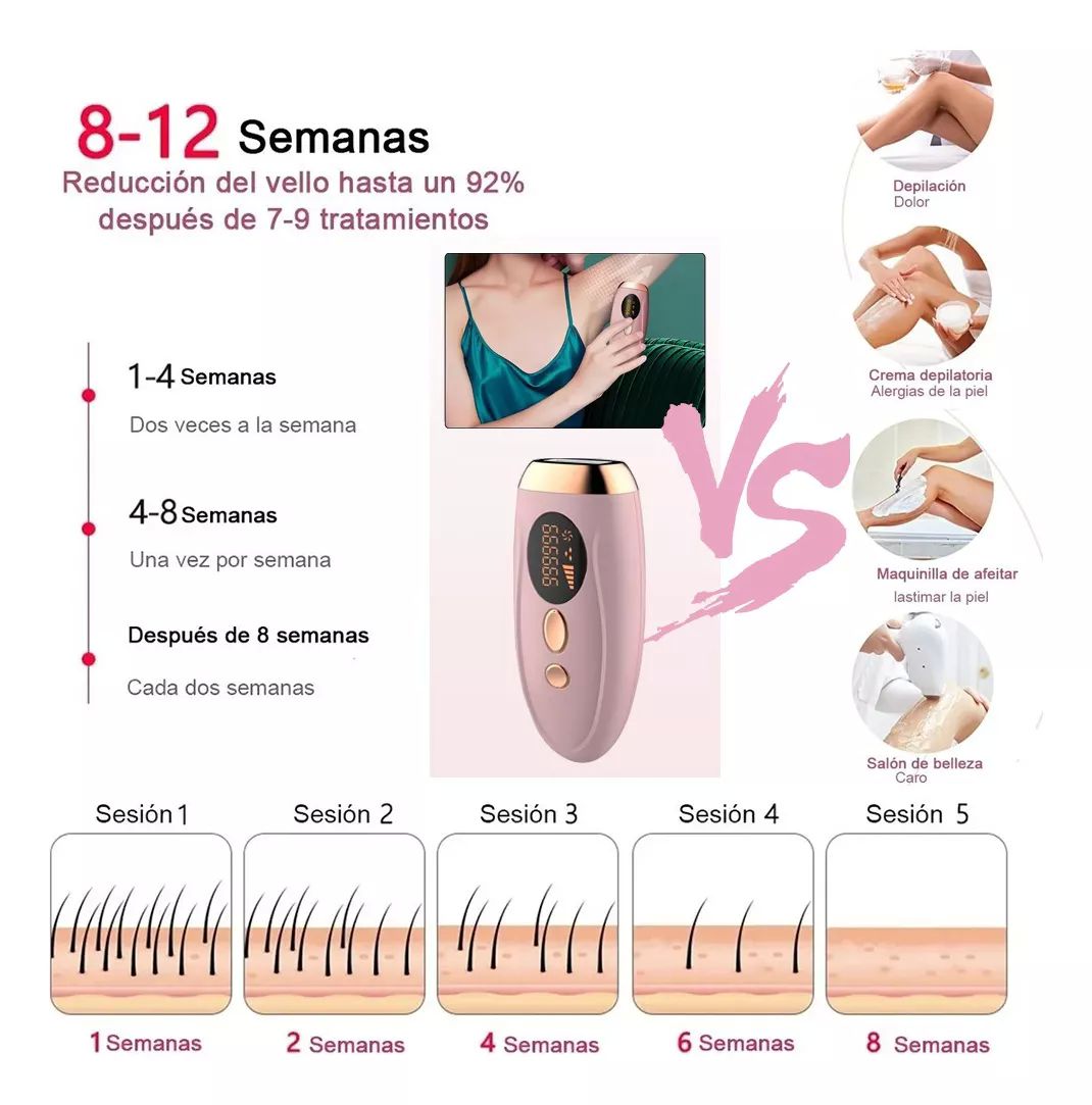 Depiladora láser IPL profesional