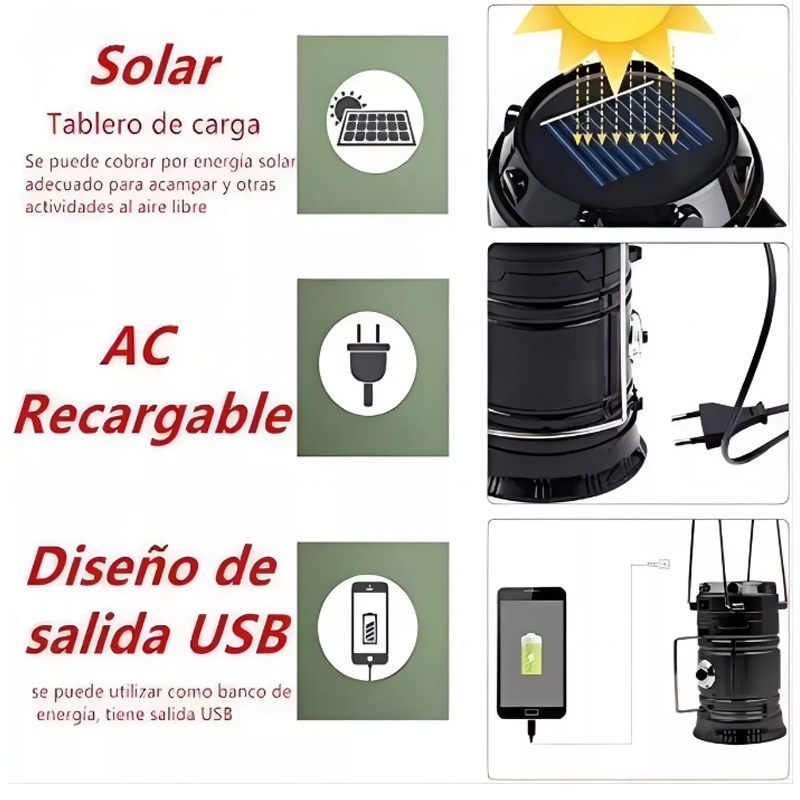 Luz Para Camping, Lampara De Campamento Negra