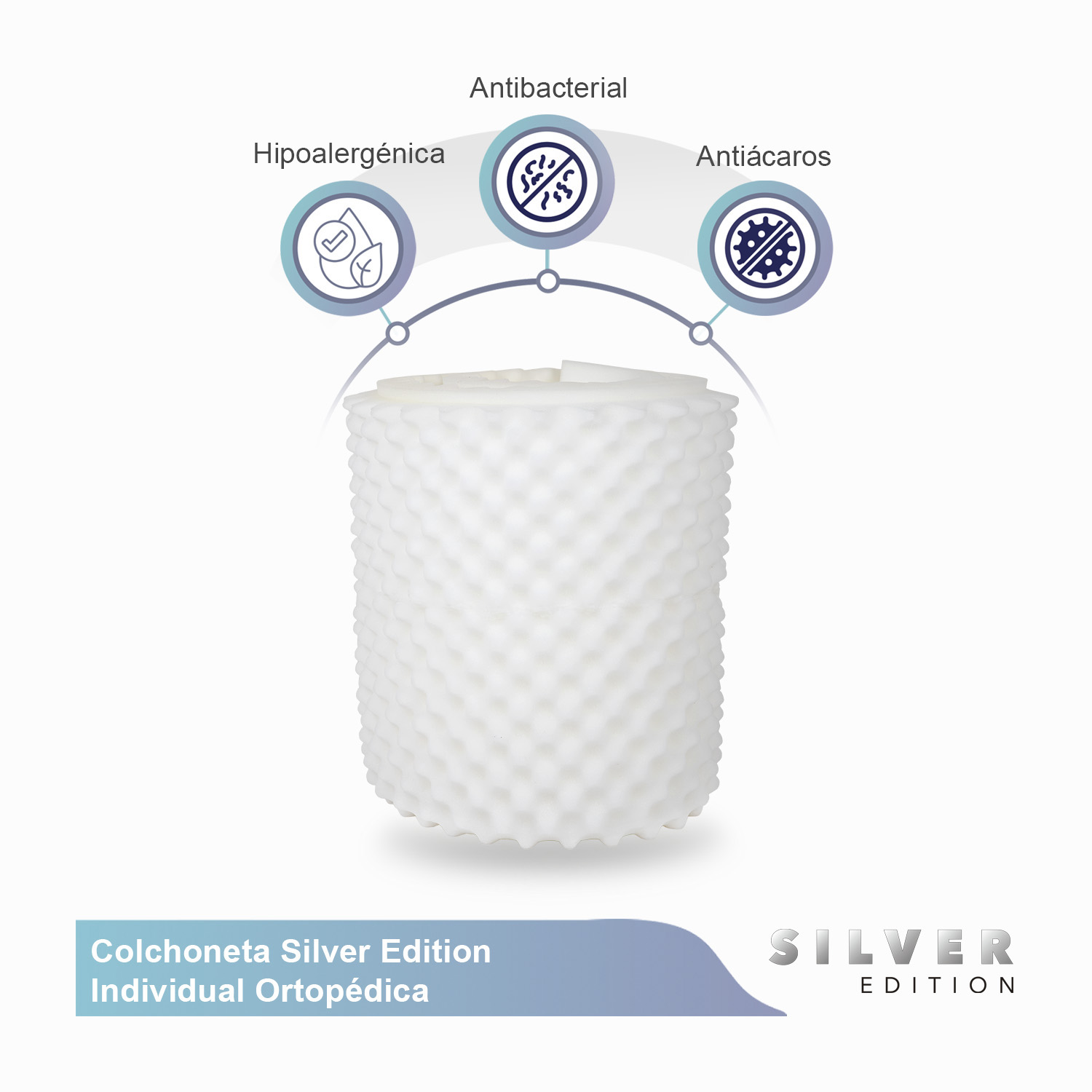 SILVER EDITION Colchoneta Sobrecolchón  Cómoda y Súper Suave  Con Ondas de Masaje Individual  190 x 100 x 3 cm  Blanca