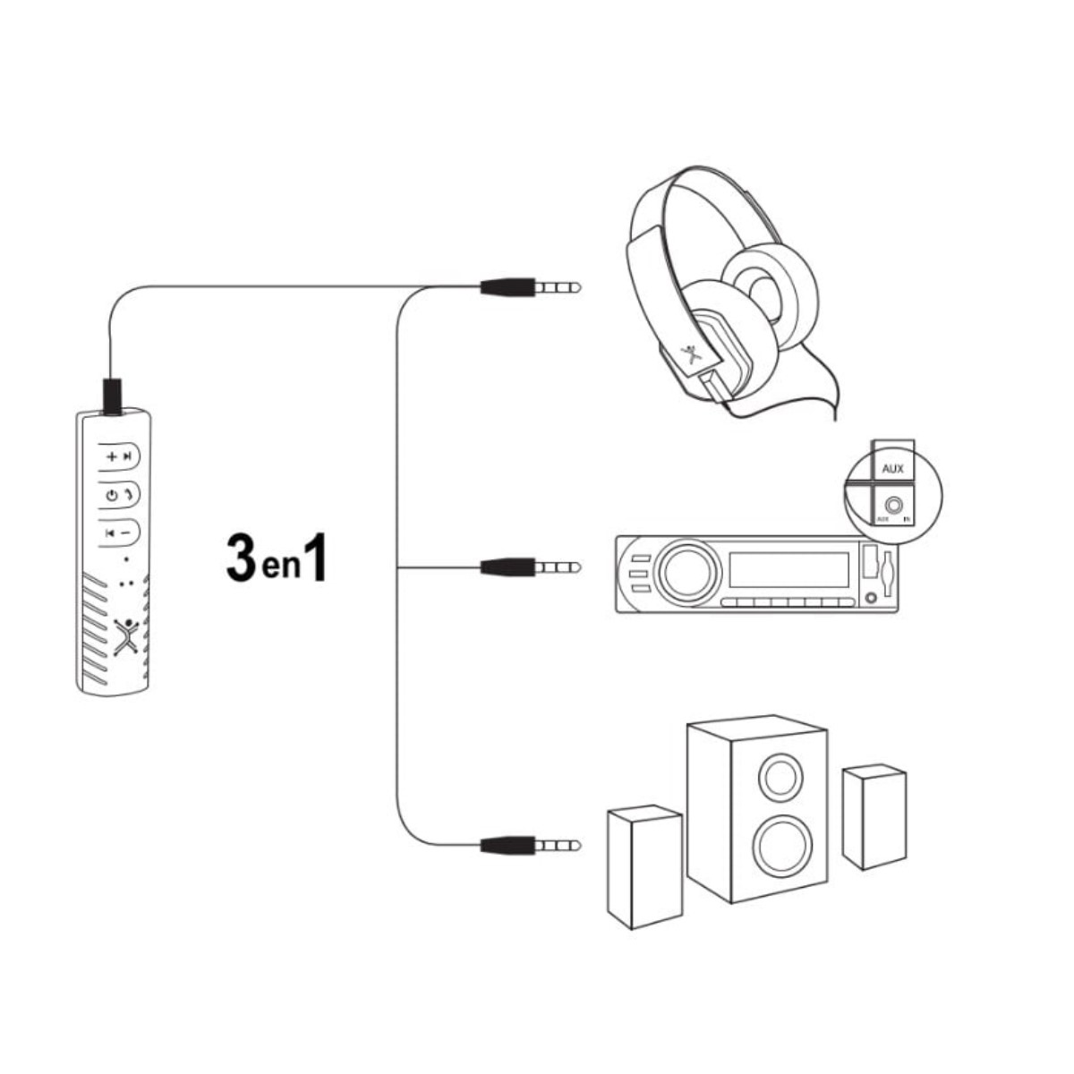 Receptor Bluetooth Audio Inalambrico Manos Libre Auto 3.5mm musica