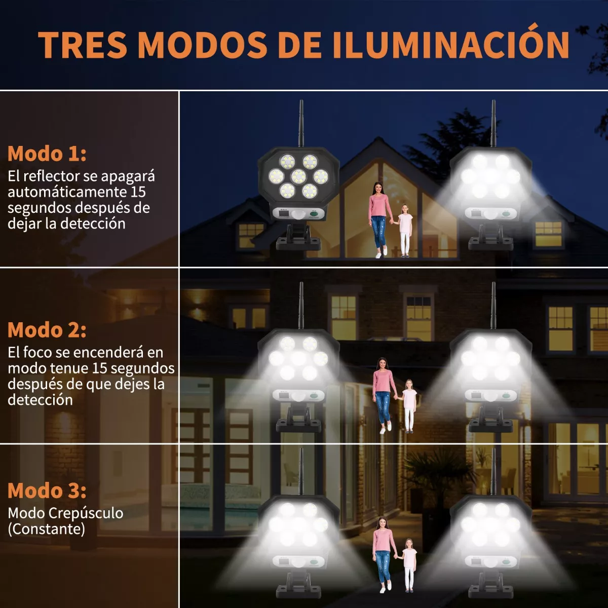 Lampara Solar Sensor Movimiento Led Forma Camara Vigilancia
