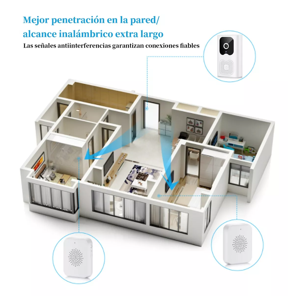 Timbre Video Wifi Inalámbrico Timbre Monitoreo Voz Remoto