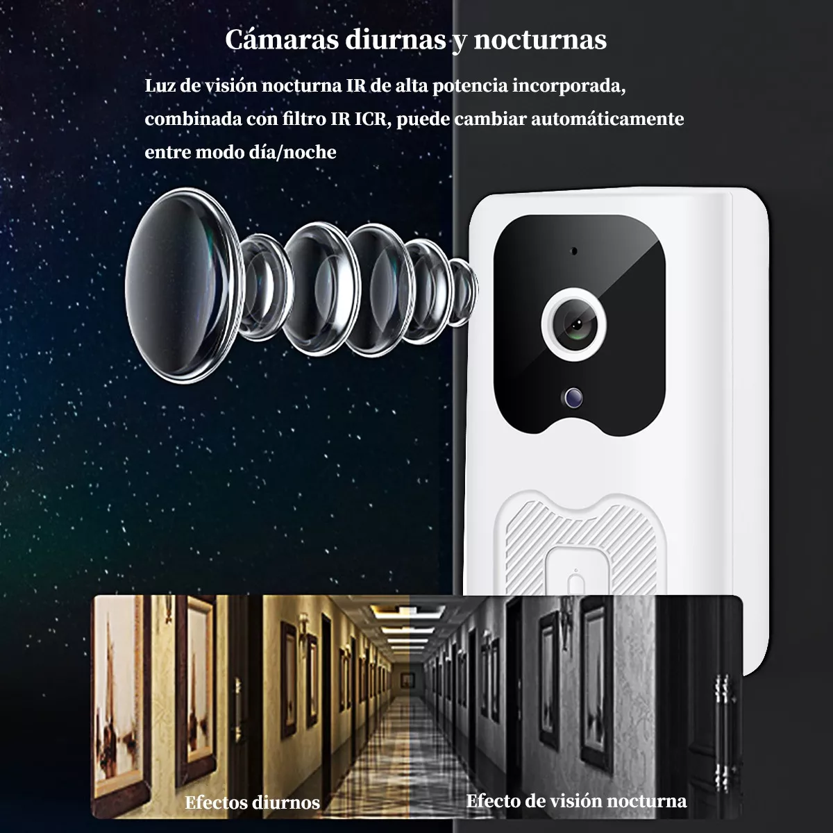 Timbre Video Wifi Inalámbrico Timbre Monitoreo Voz Remoto
