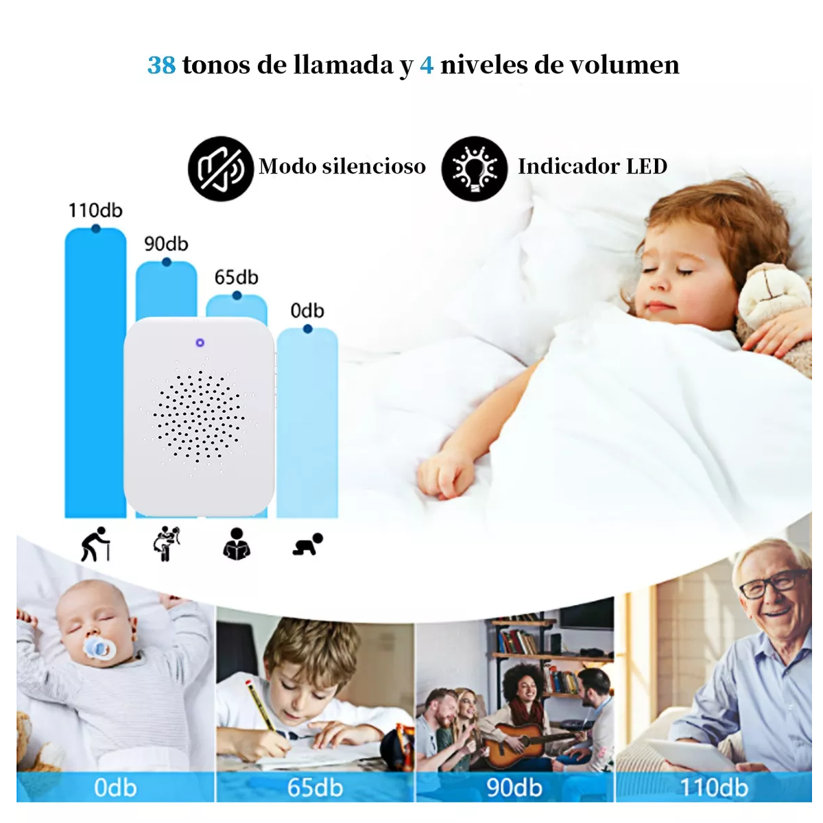 Timbre Video Wifi Inalámbrico Timbre Monitoreo Voz Remoto