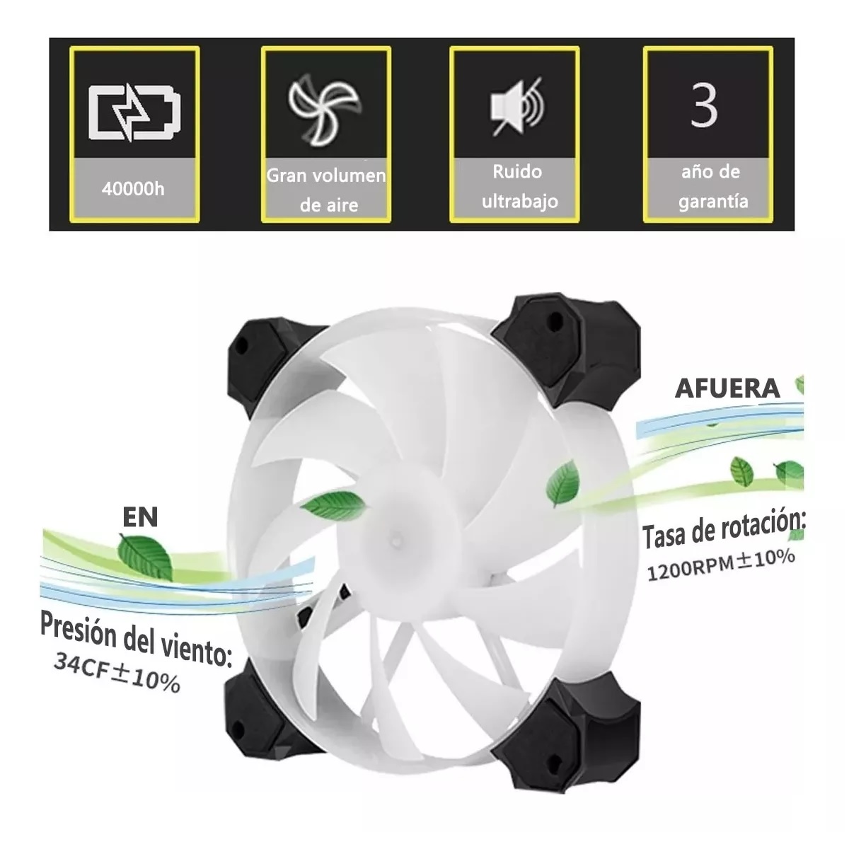 Kit De 3 Ventiladores Rgb Para Pc Gamer, Disipador De Calor