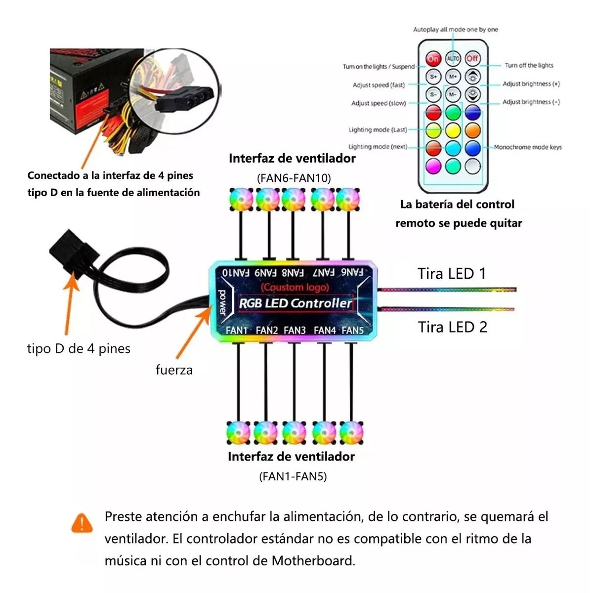 Kit De 3 Ventiladores Rgb Para Pc Gamer, Disipador De Calor