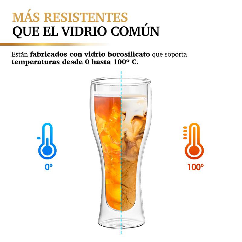 Set de vasos para cerveza Double-Wall de vidrio 4 piezas